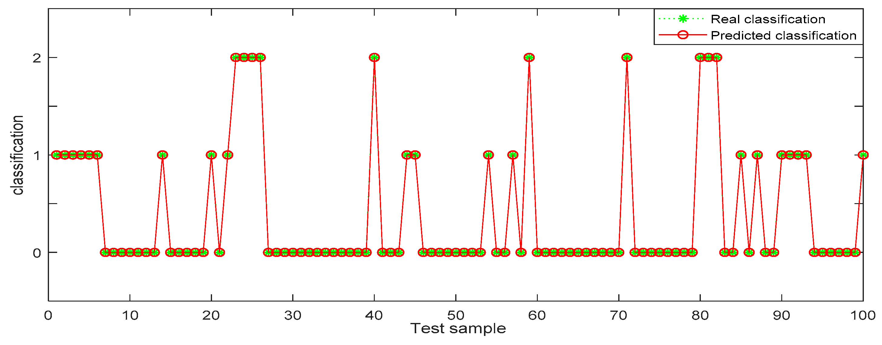 Axioms 10 00106 g011