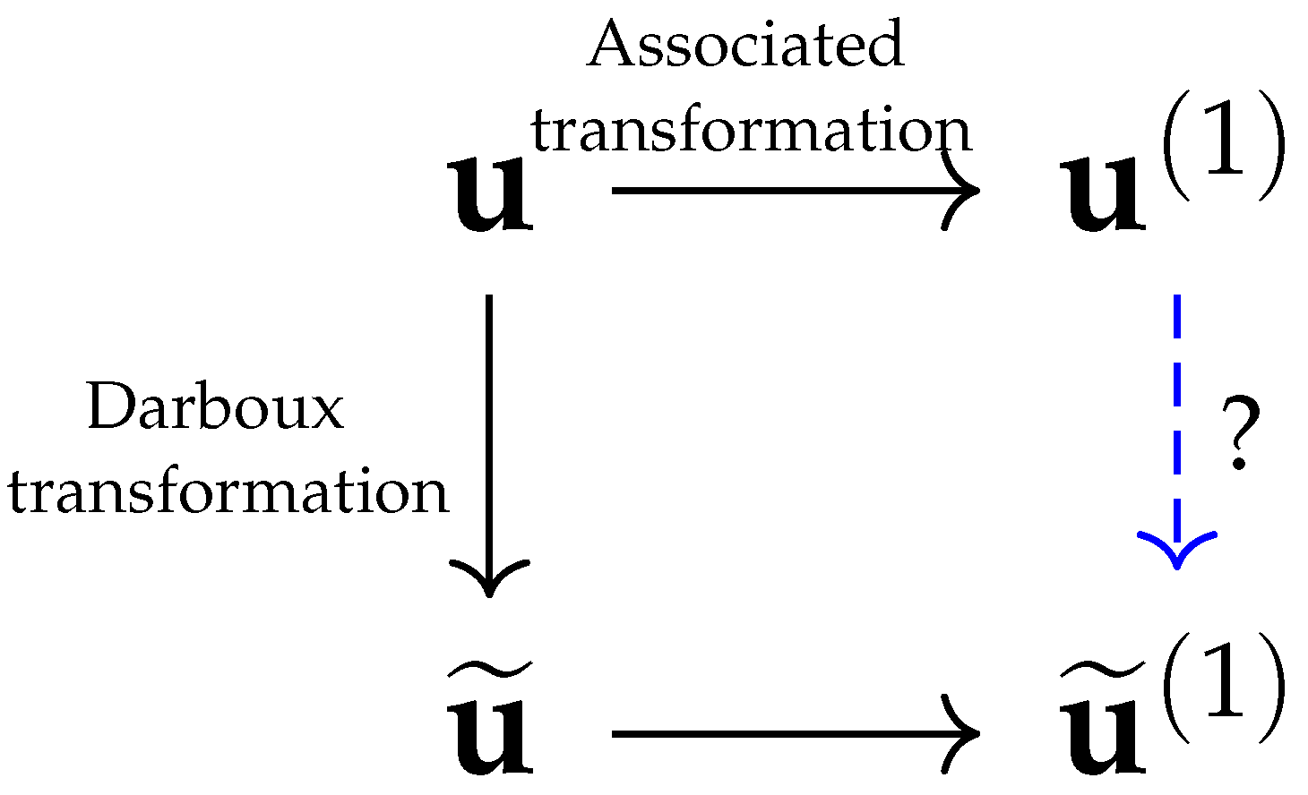 Axioms 10 00107 g001