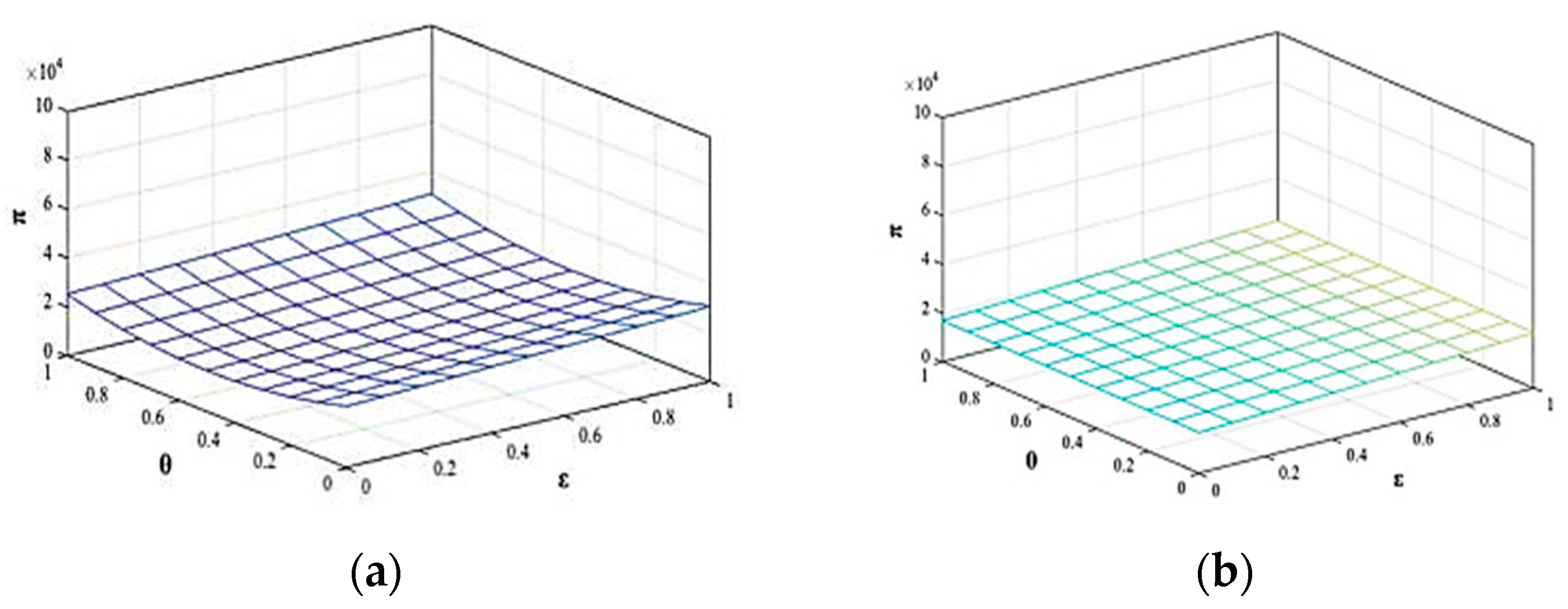 Axioms 10 00120 g002