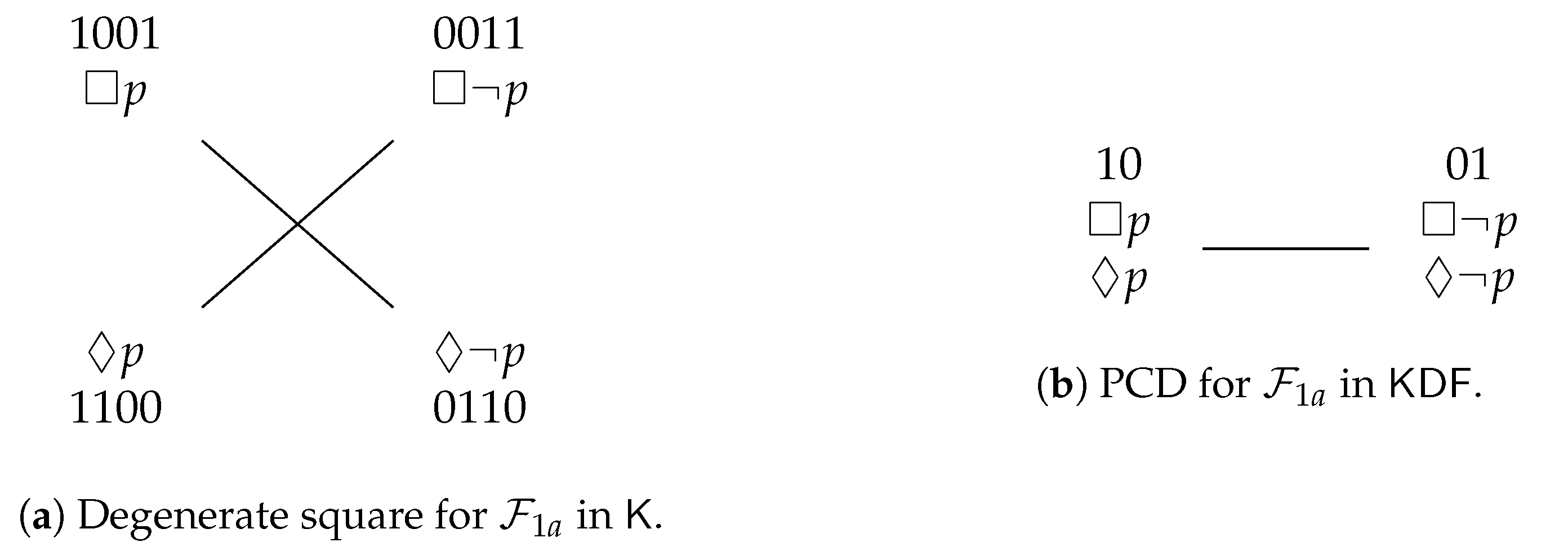 Axioms 10 00128 g005