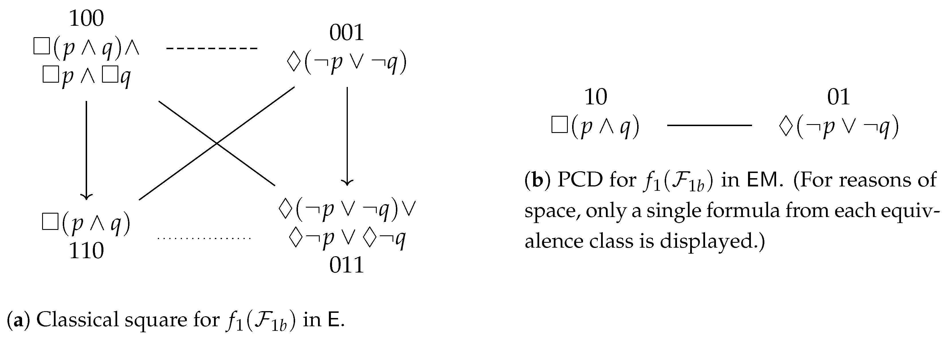Axioms 10 00128 g008