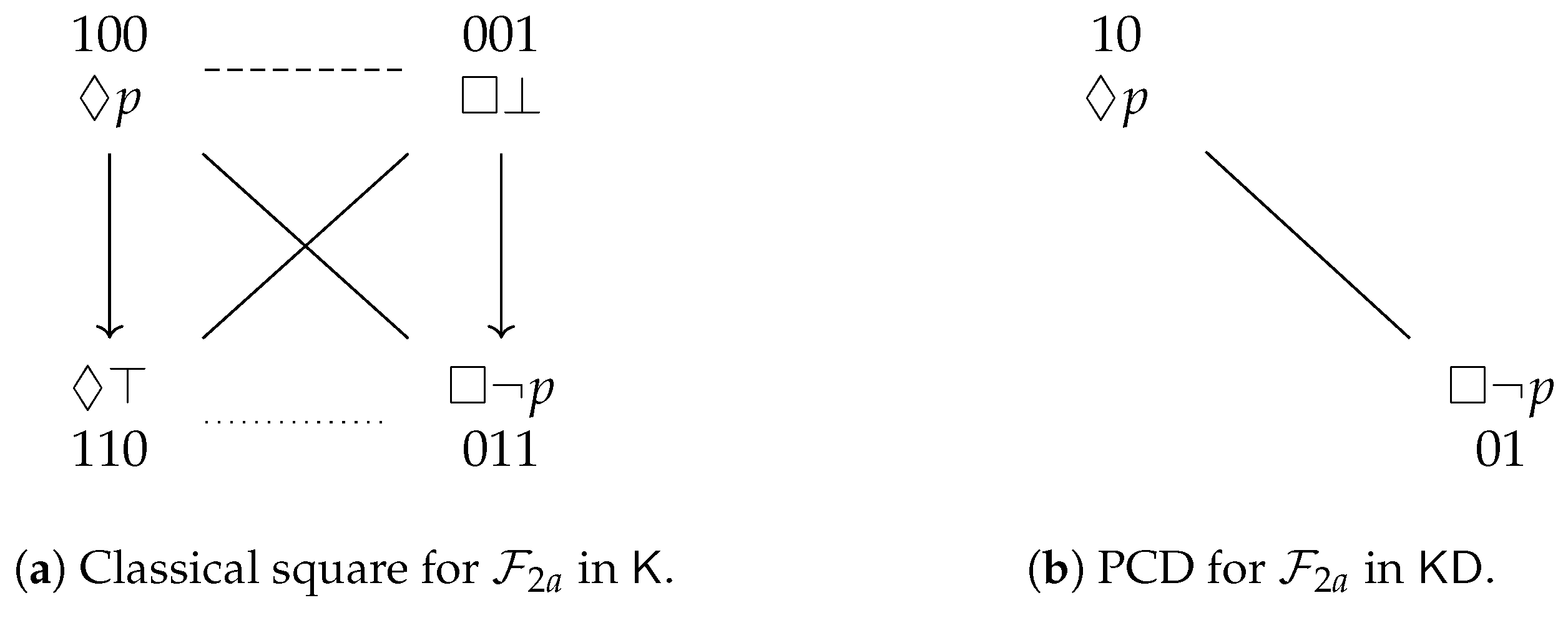 Axioms 10 00128 g009