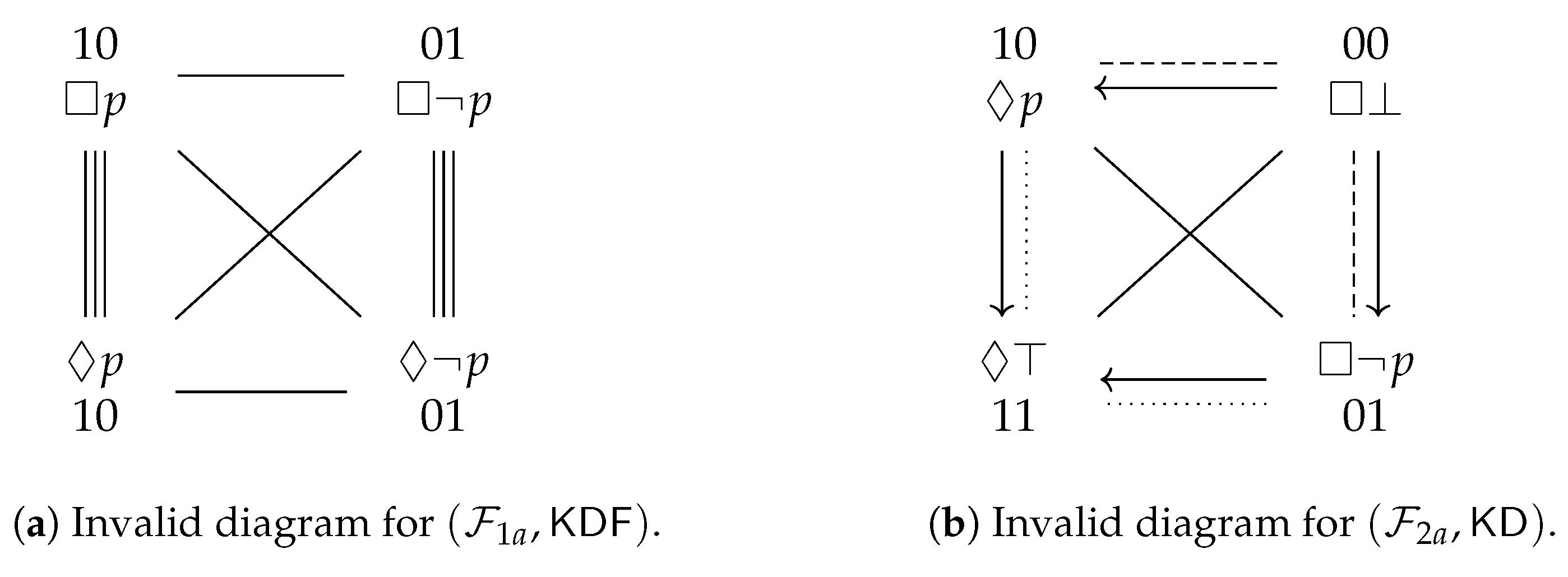 Axioms 10 00128 g010