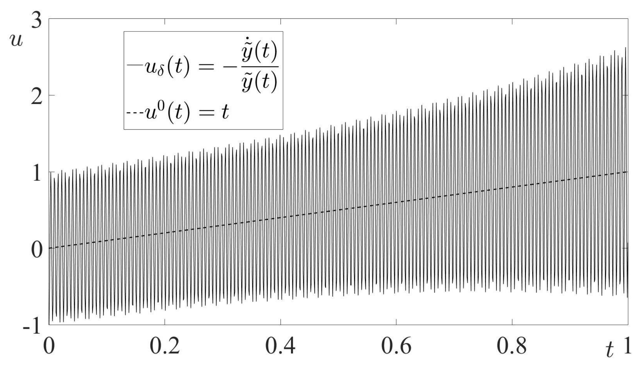 Axioms 10 00137 g003