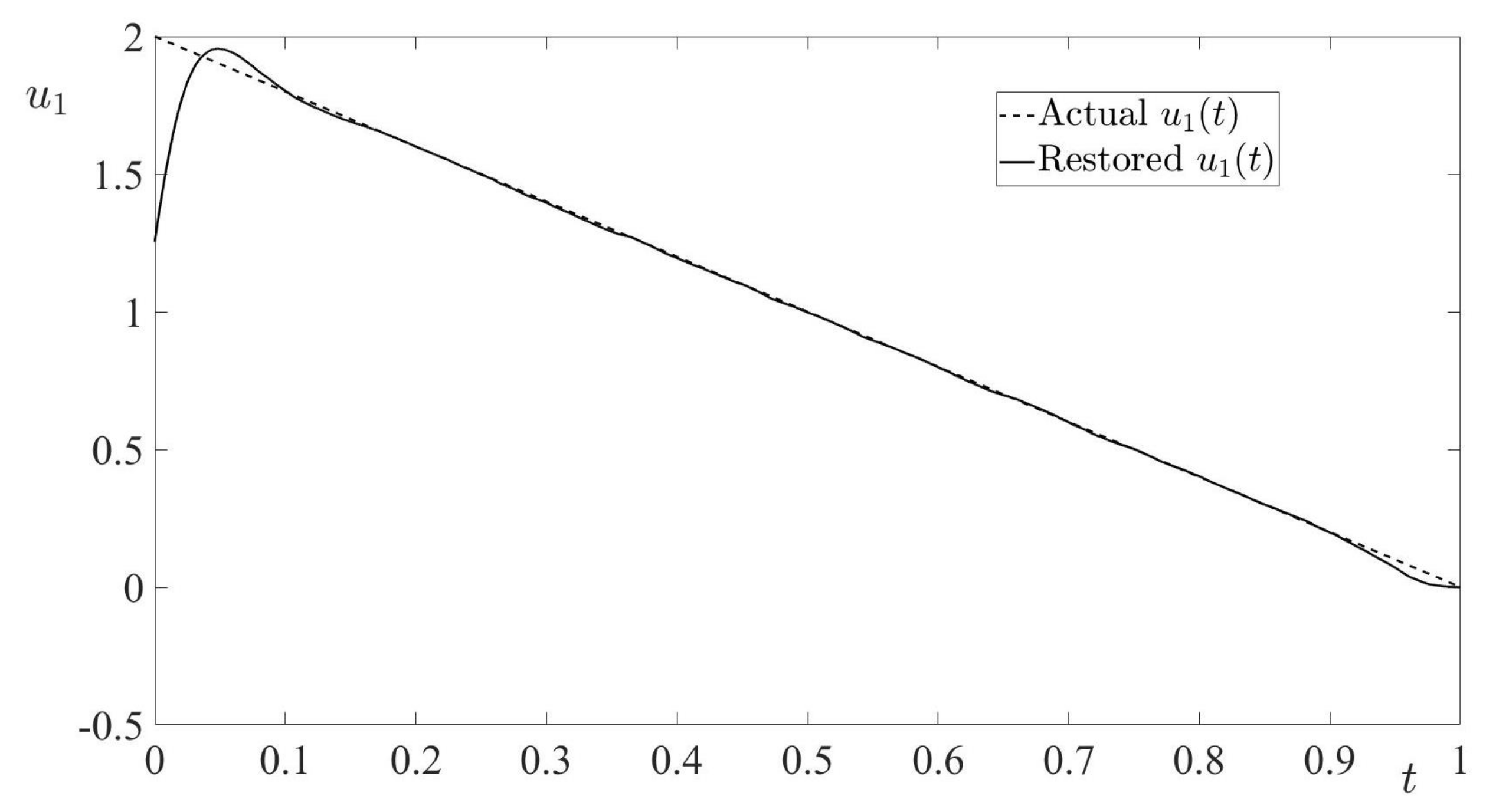 Axioms 10 00137 g004