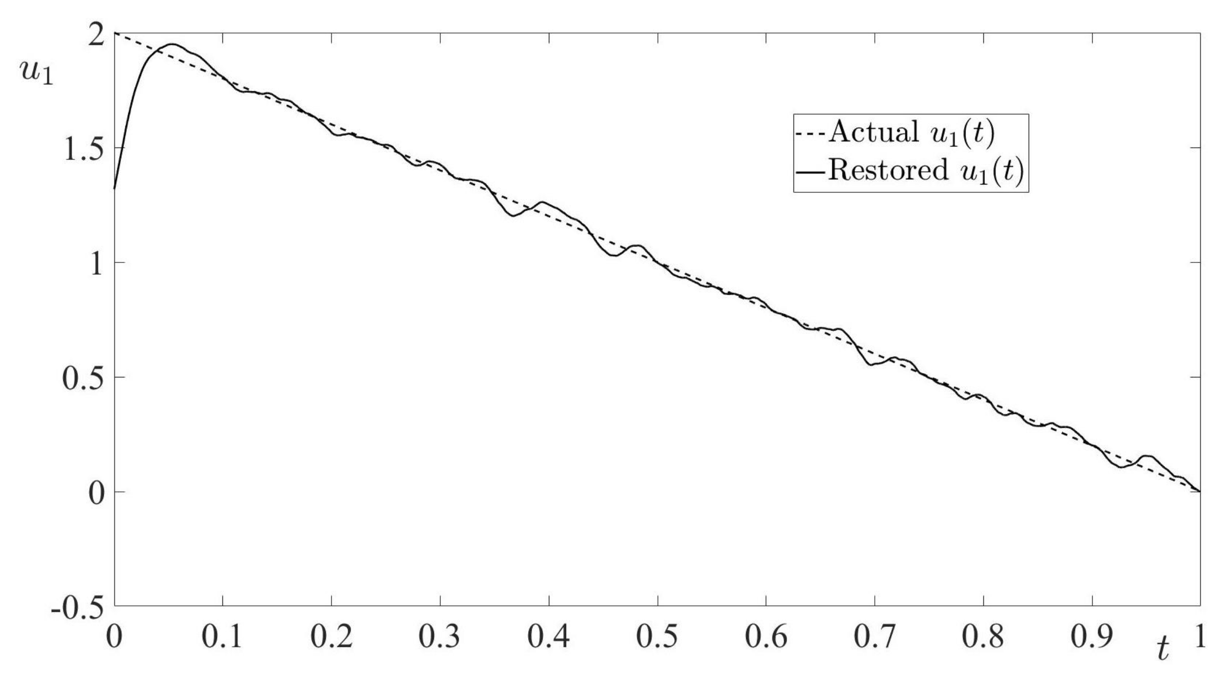 Axioms 10 00137 g008