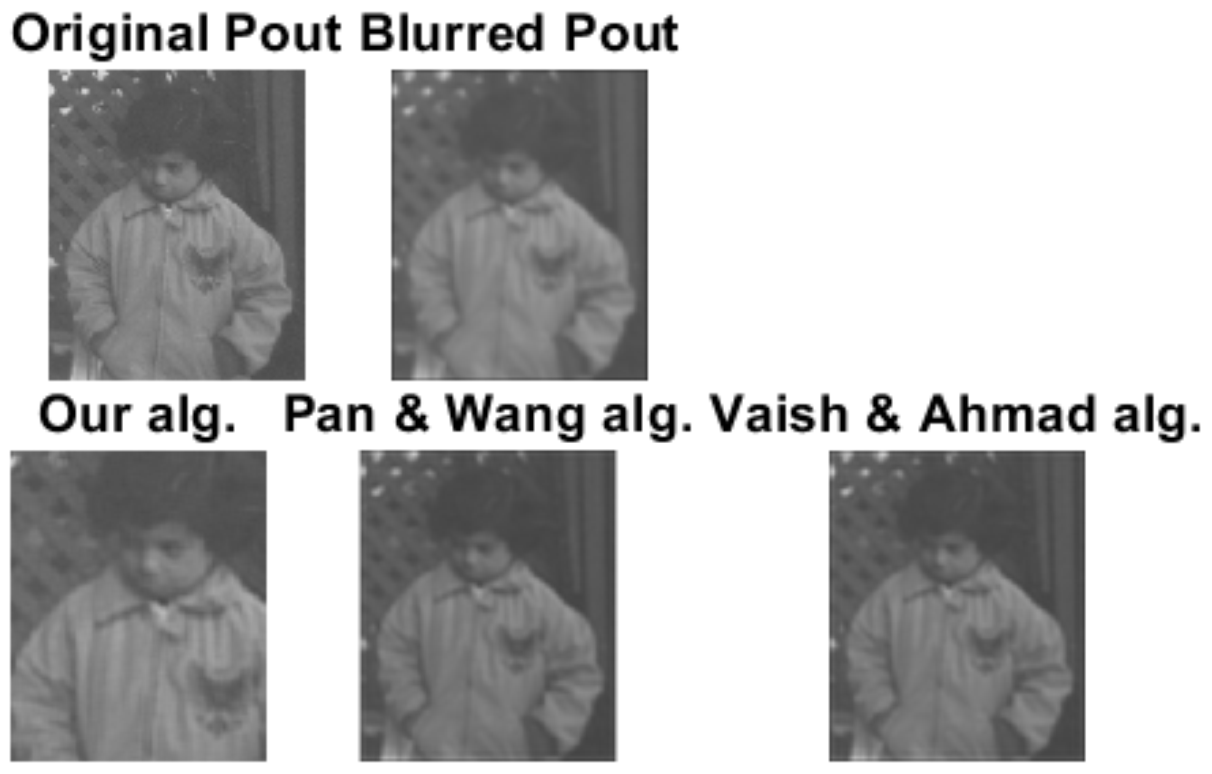 Axioms 10 00147 g004