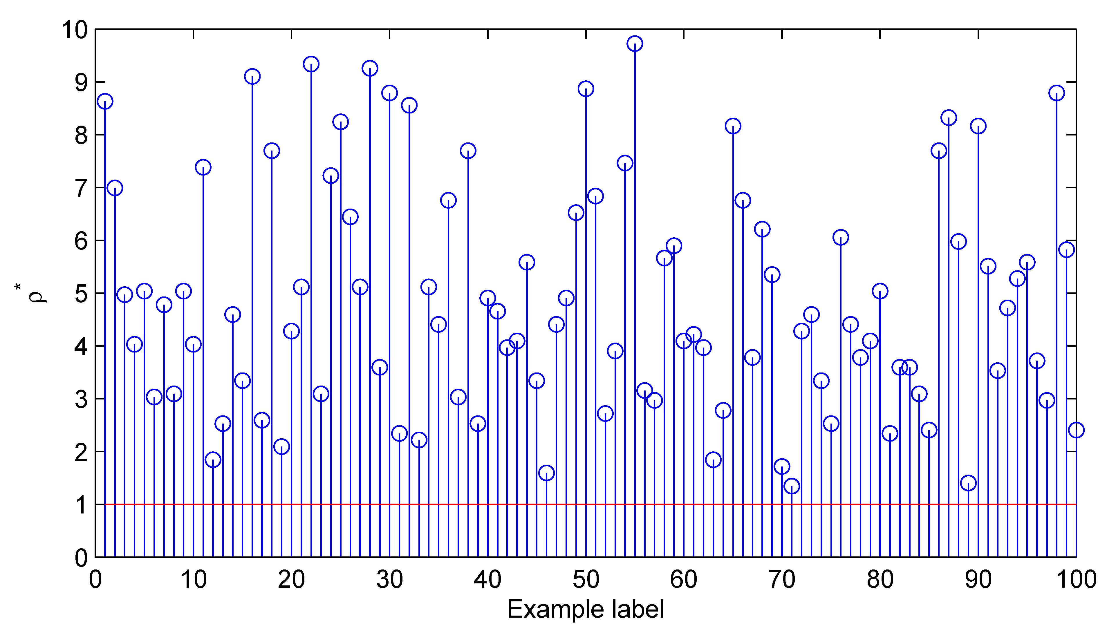 Axioms 10 00148 g001