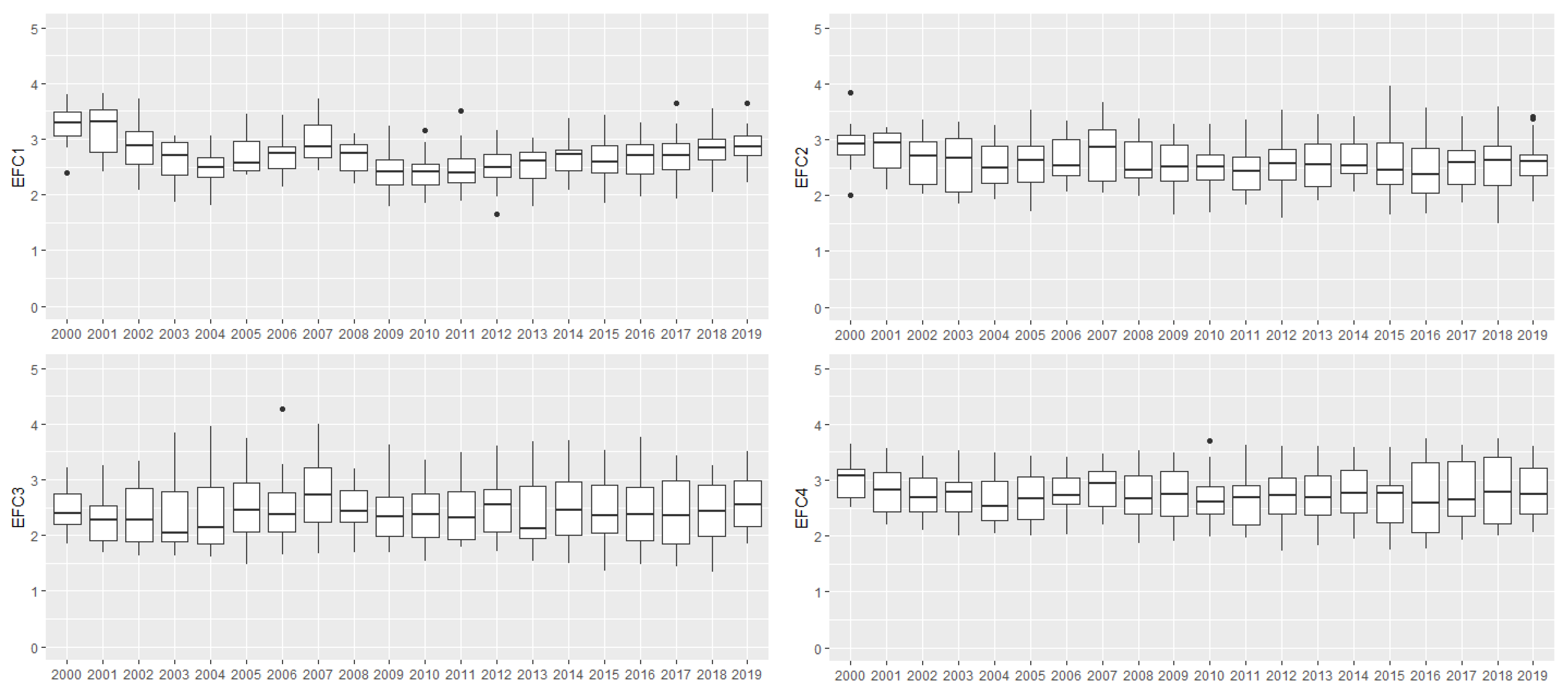 Axioms 10 00149 g002a