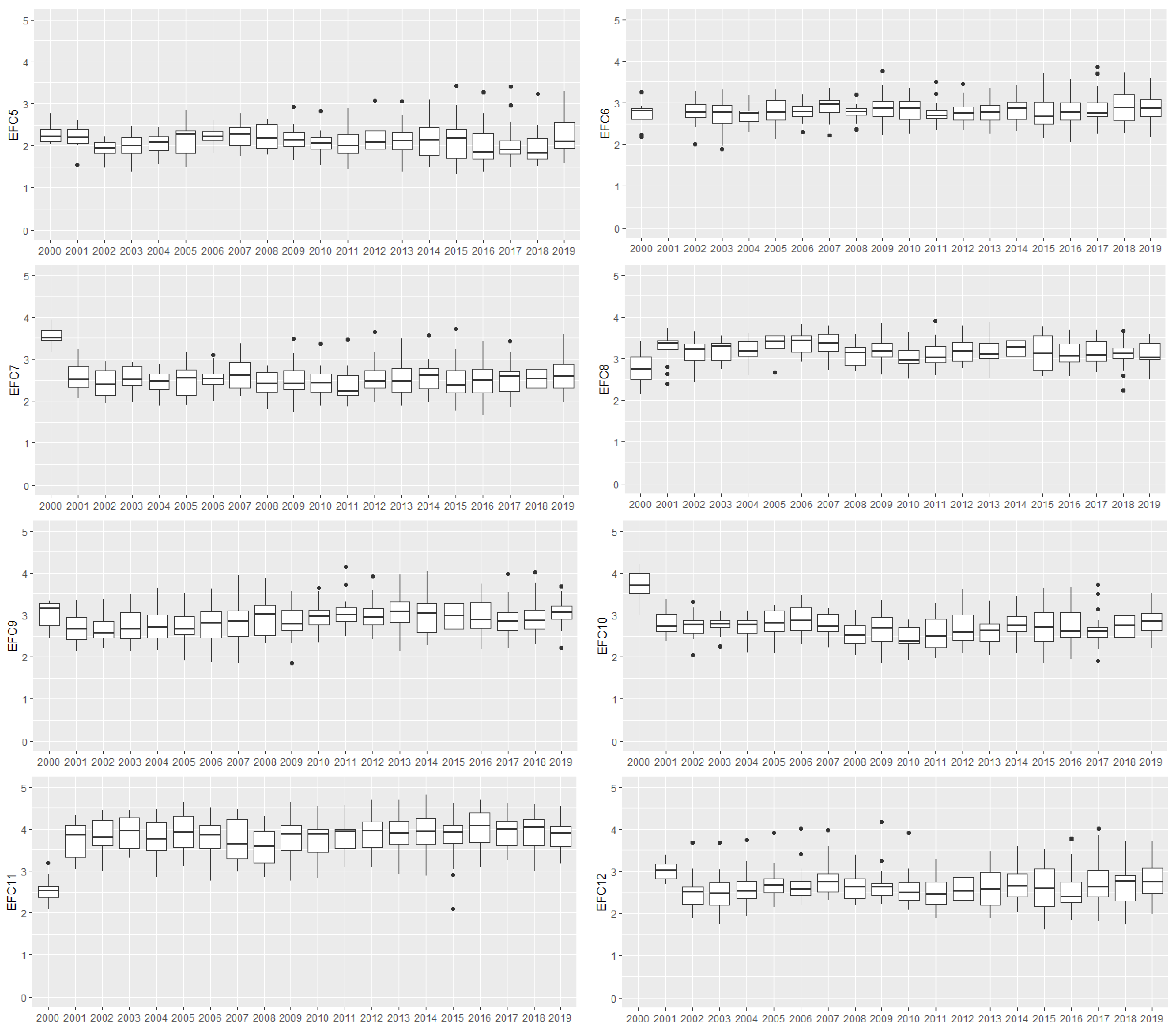 Axioms 10 00149 g002b