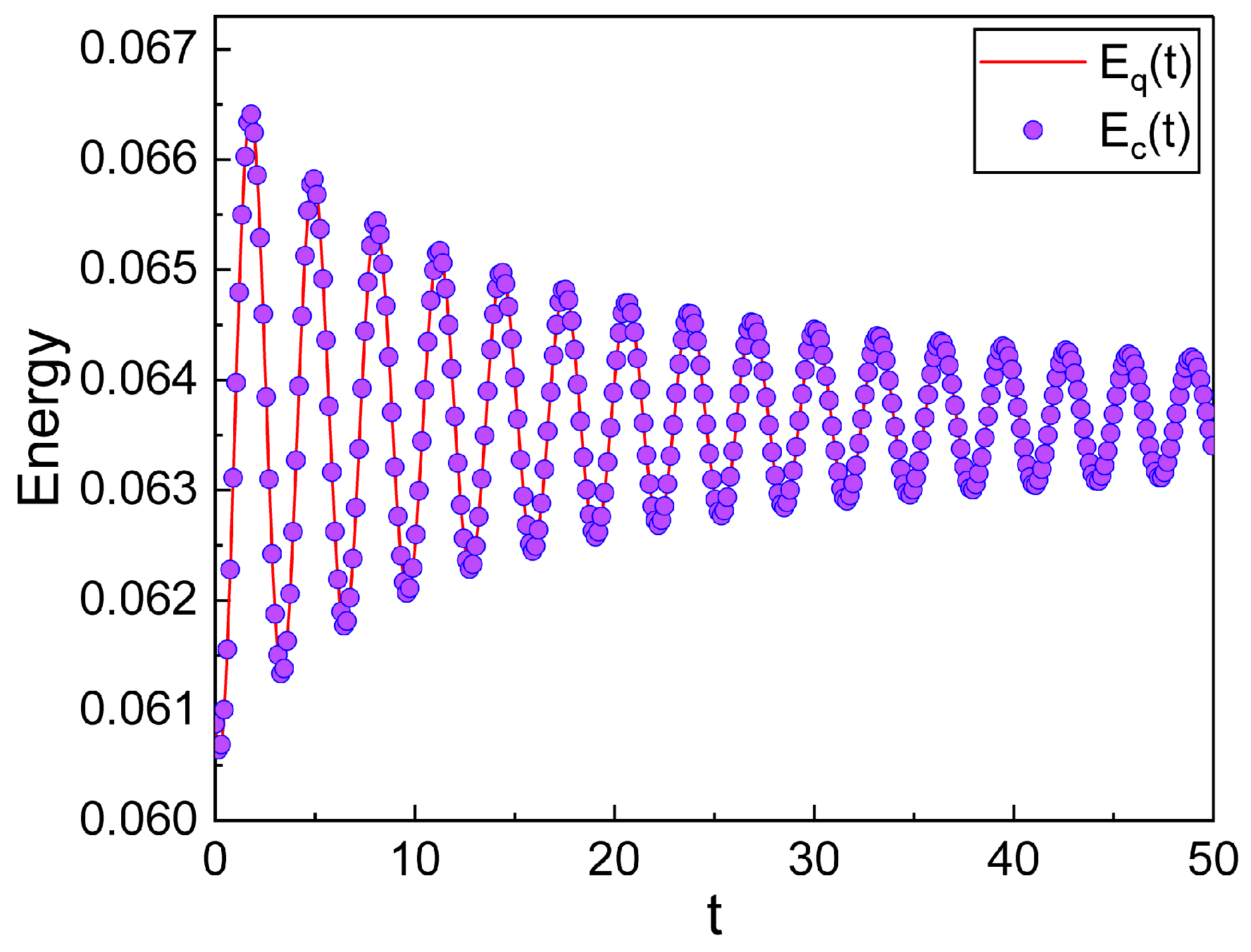 Axioms 10 00153 g002