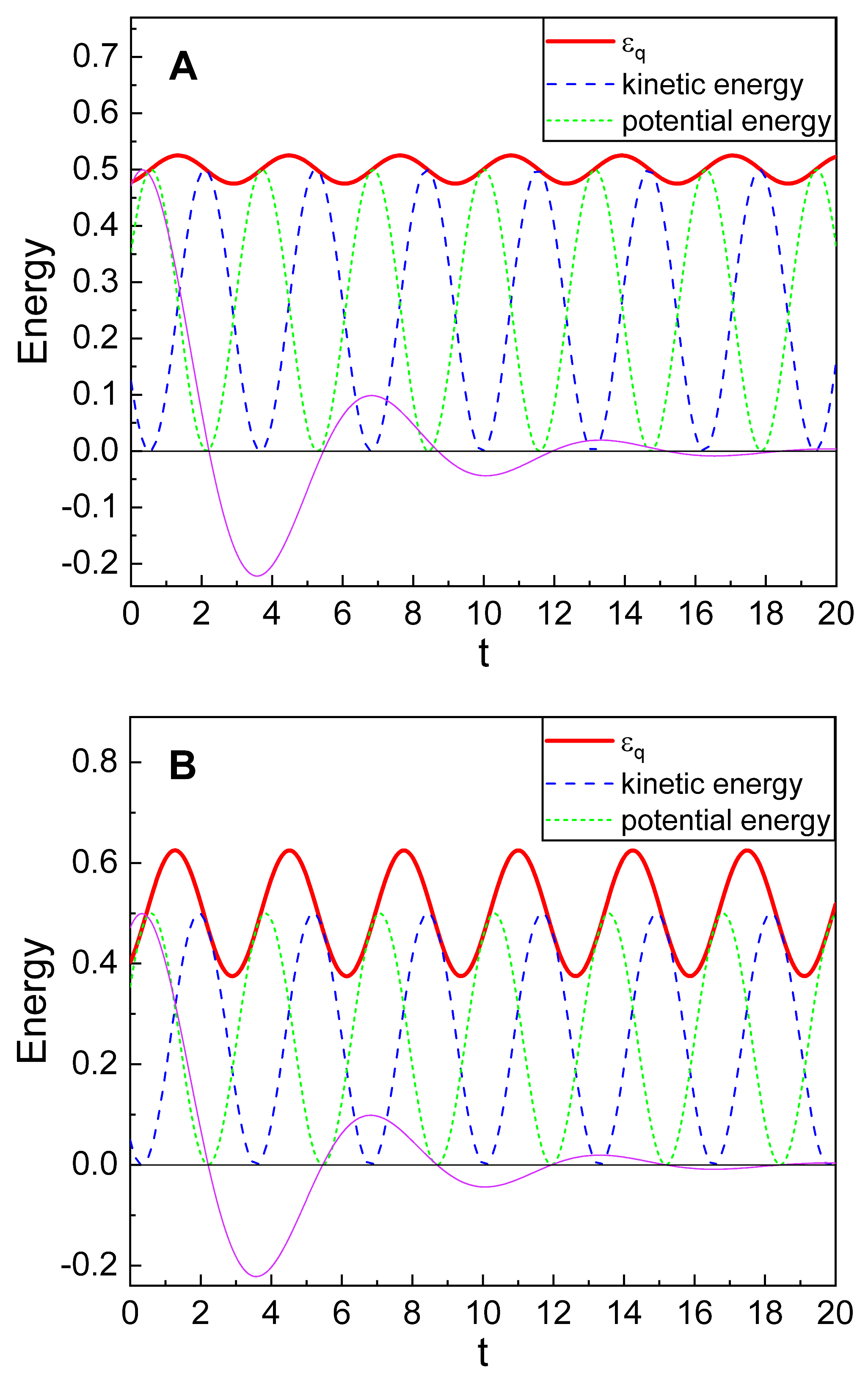Axioms 10 00153 g003