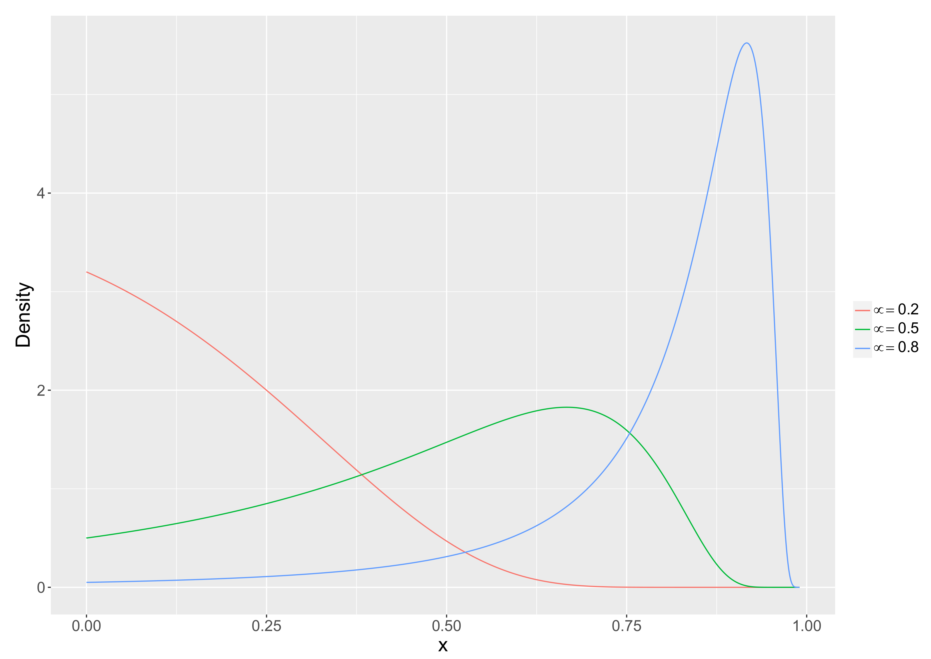 Axioms 10 00154 g003