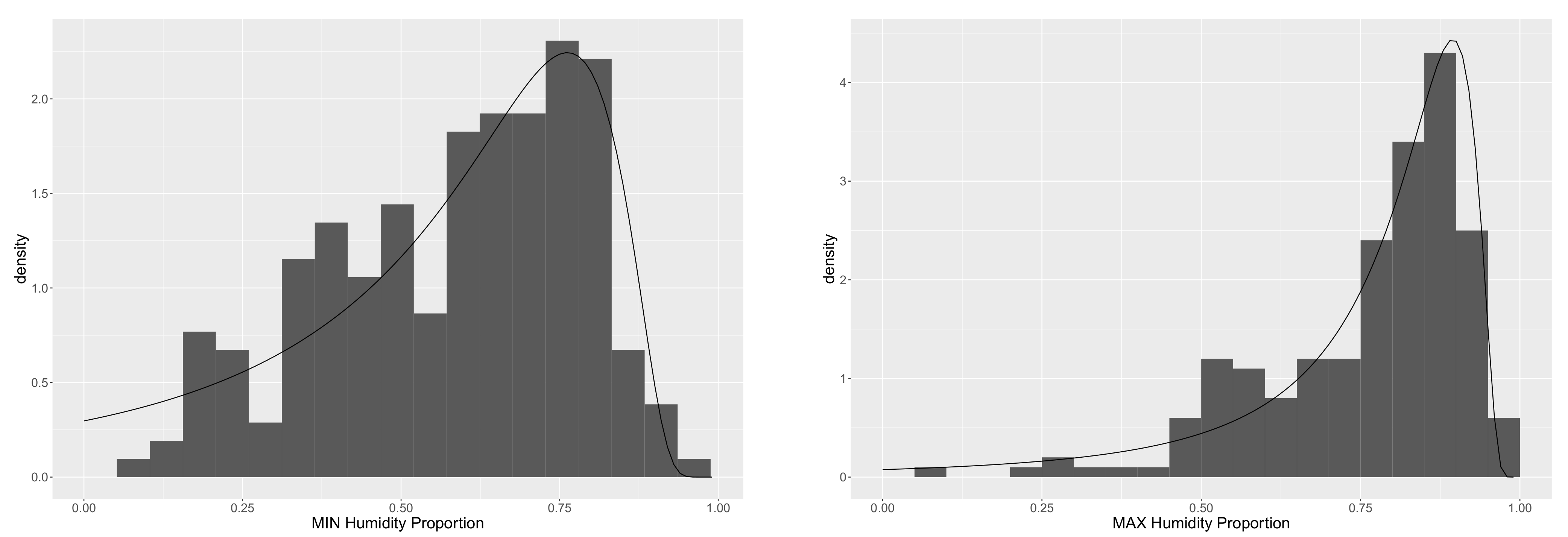 Axioms 10 00154 g005