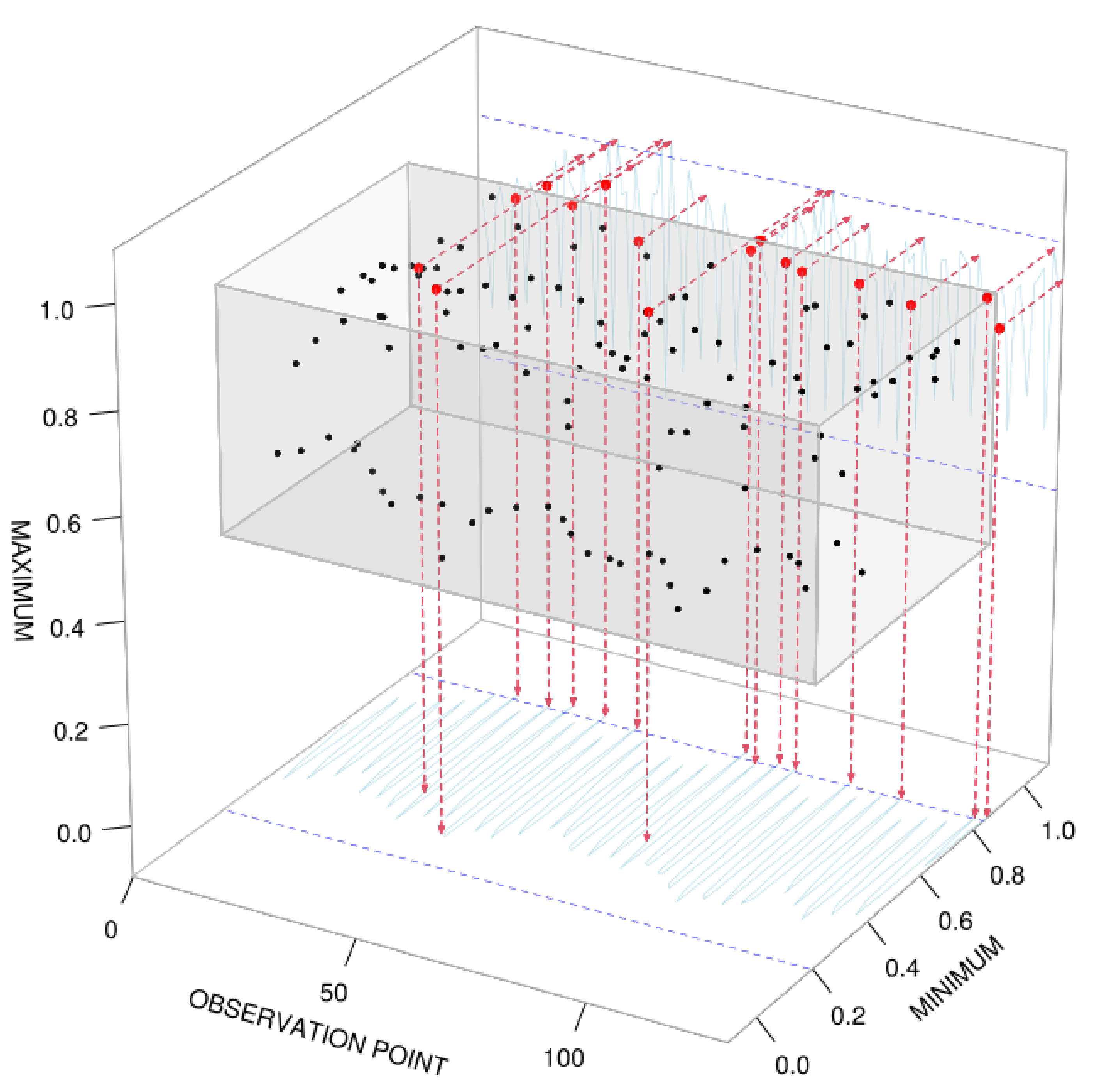 Axioms 10 00154 g007