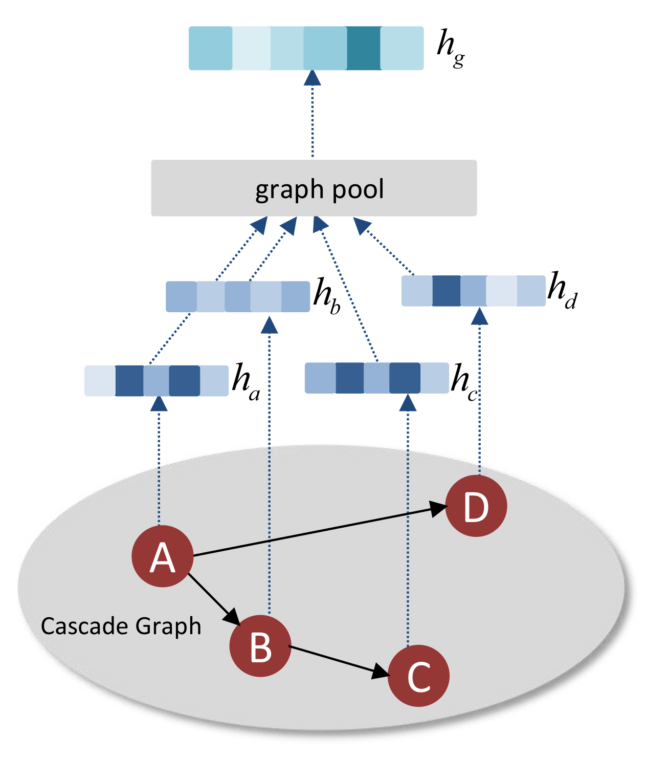 Axioms 10 00159 g003