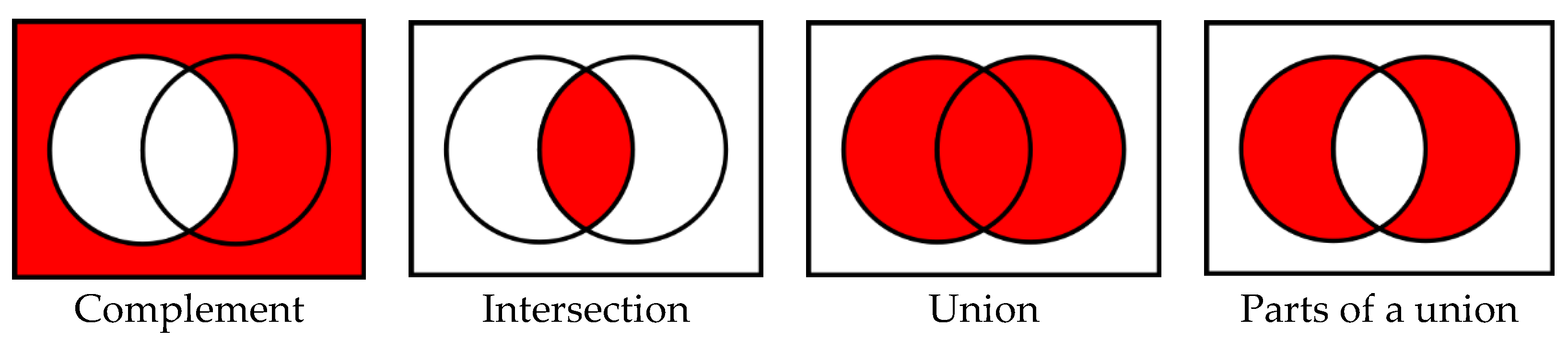 Axioms 10 00176 i001