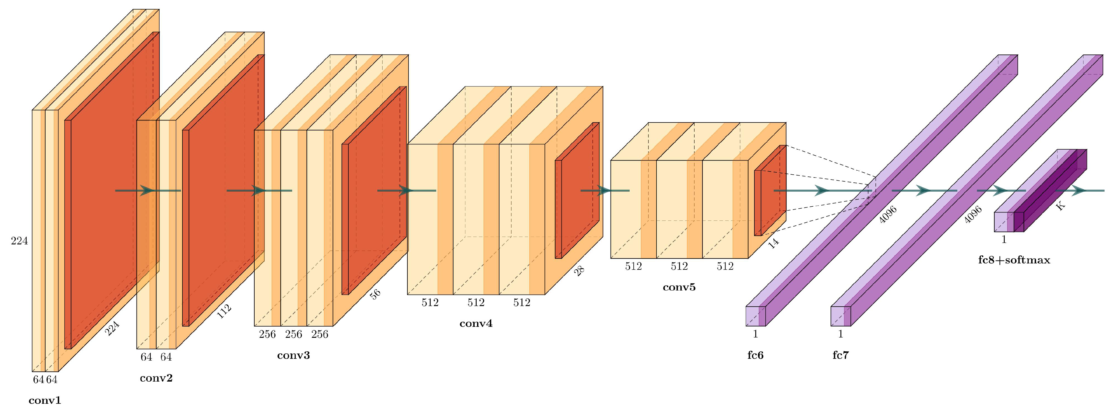 Axioms 10 00180 g003