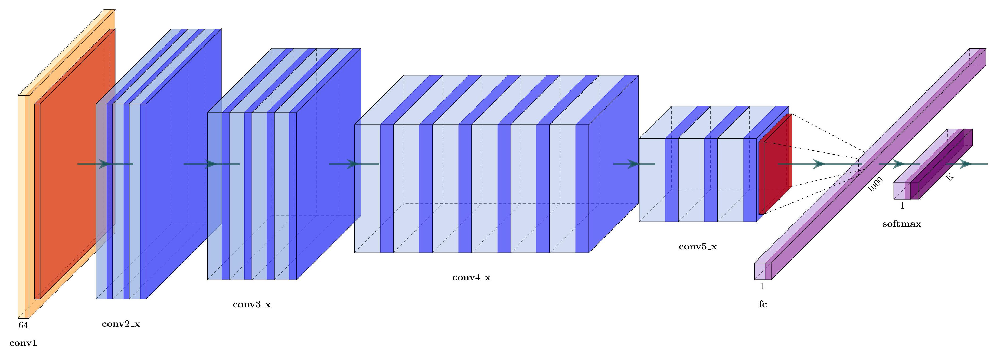 Axioms 10 00180 g005