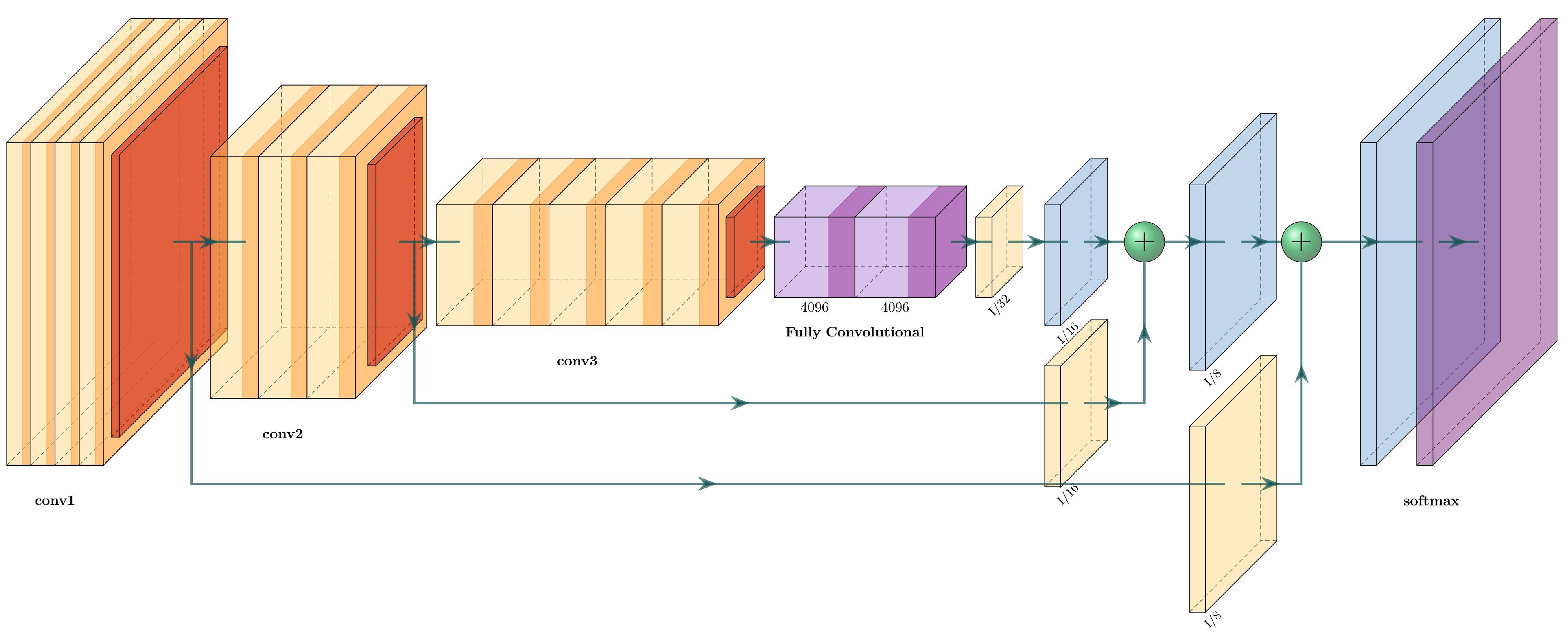 Axioms 10 00180 g006