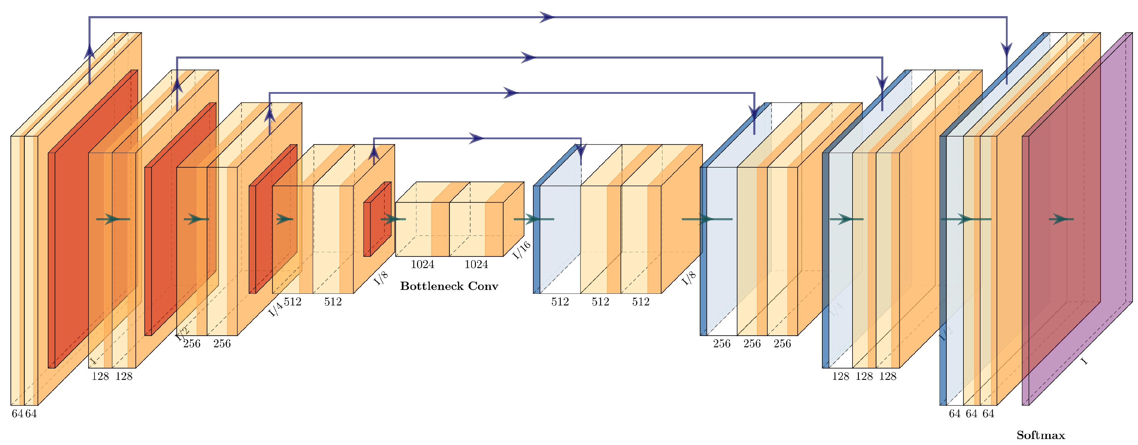 Axioms 10 00180 g007