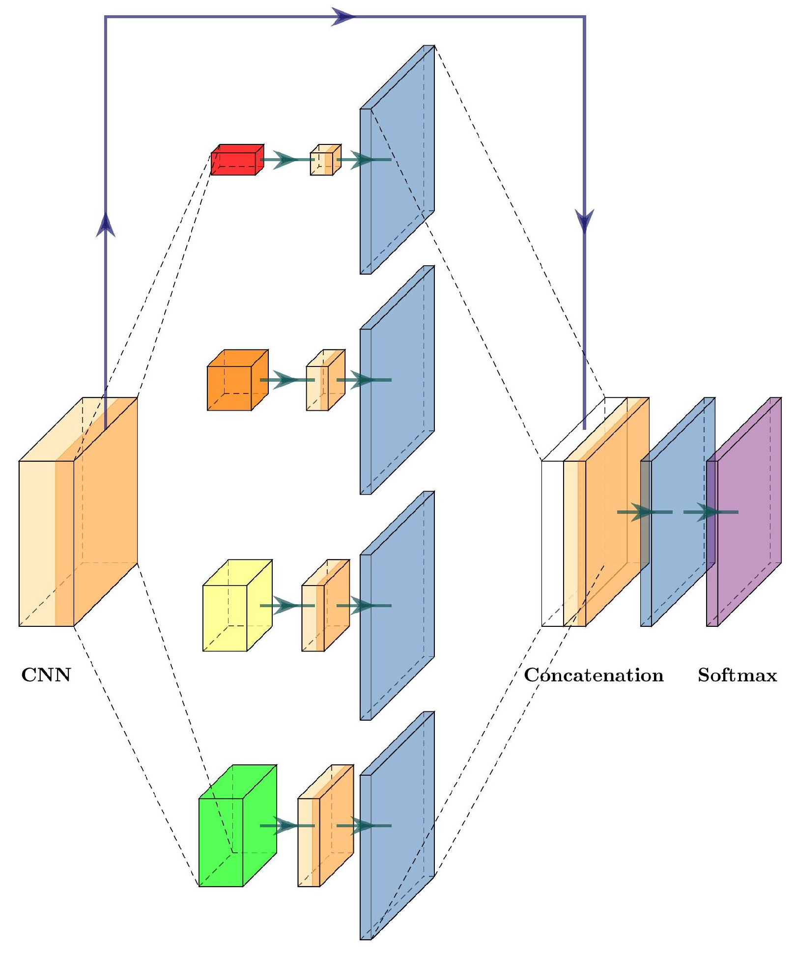 Axioms 10 00180 g008