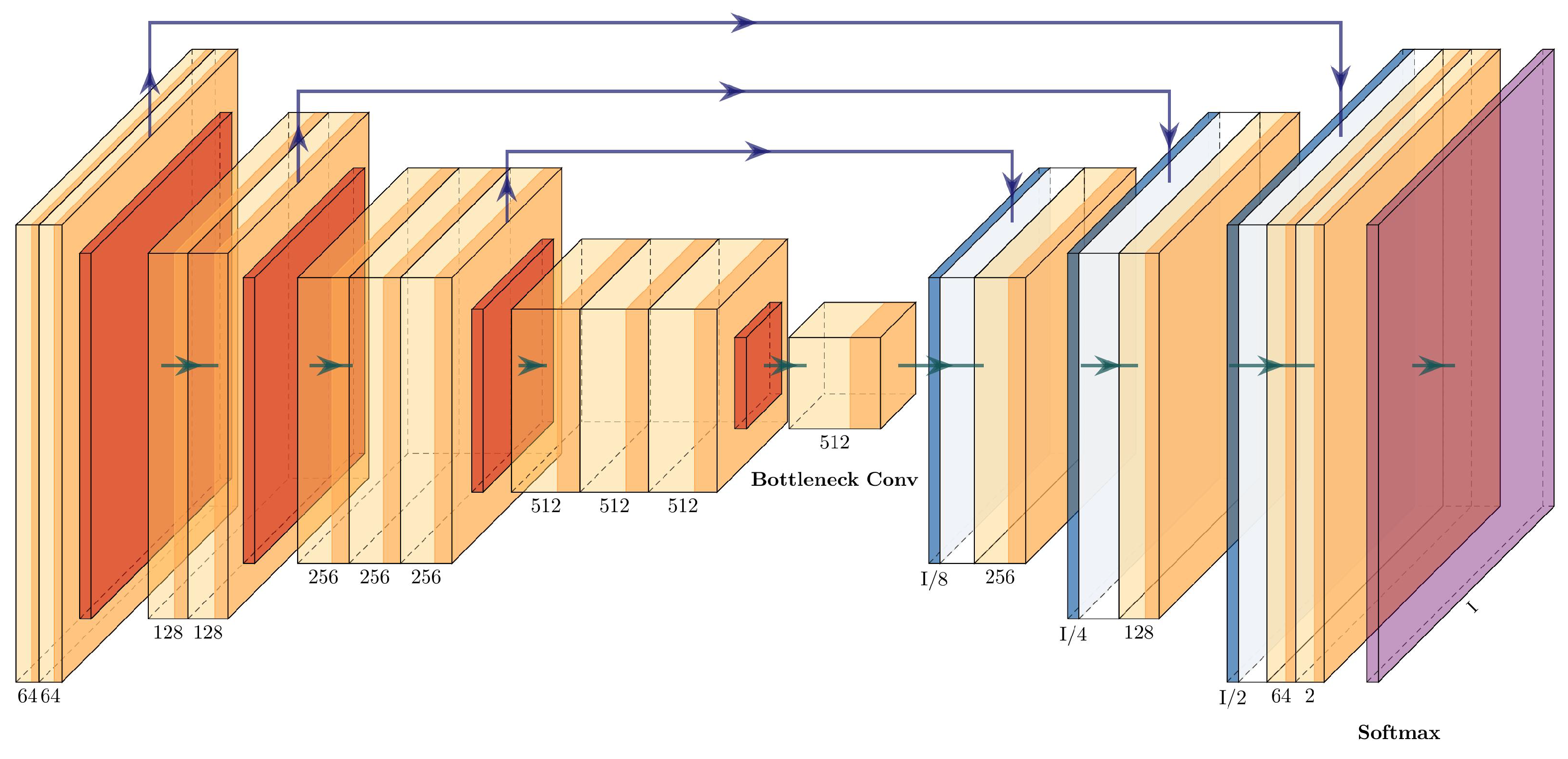 Axioms 10 00180 g010