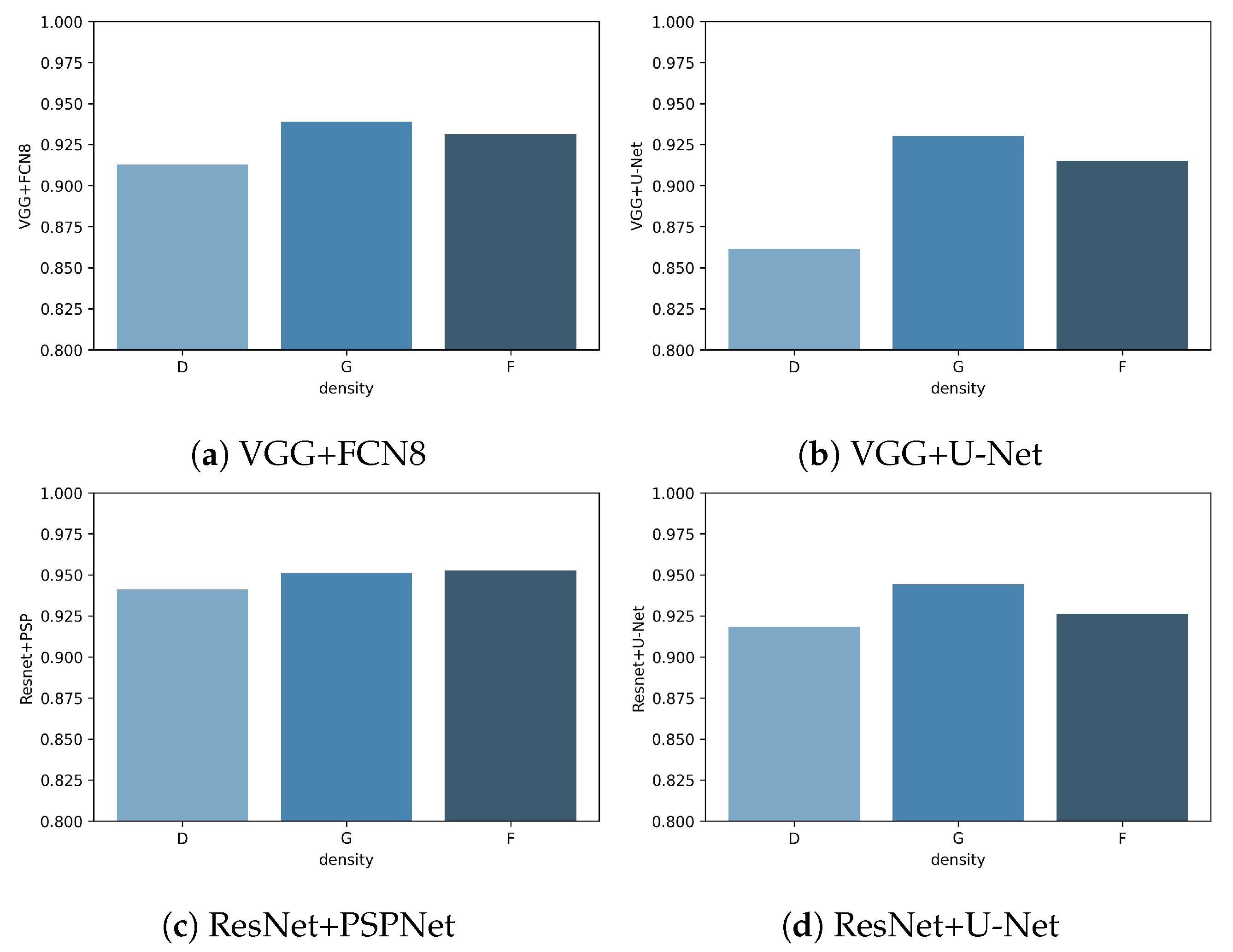Axioms 10 00180 g014