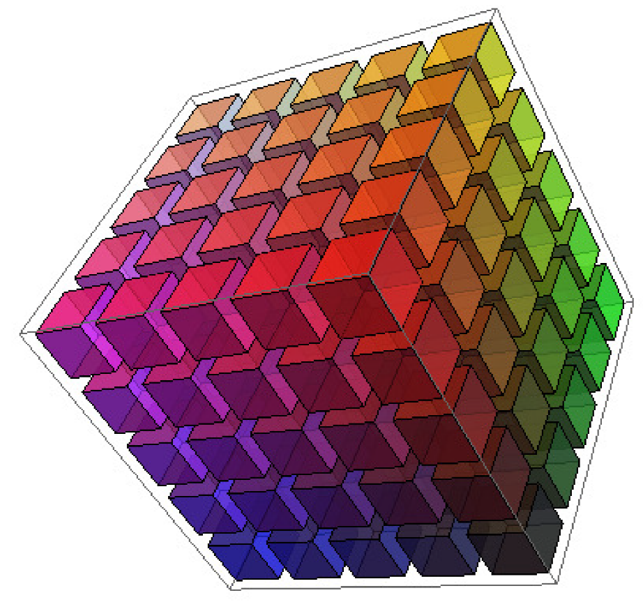 Axioms 10 00185 g002