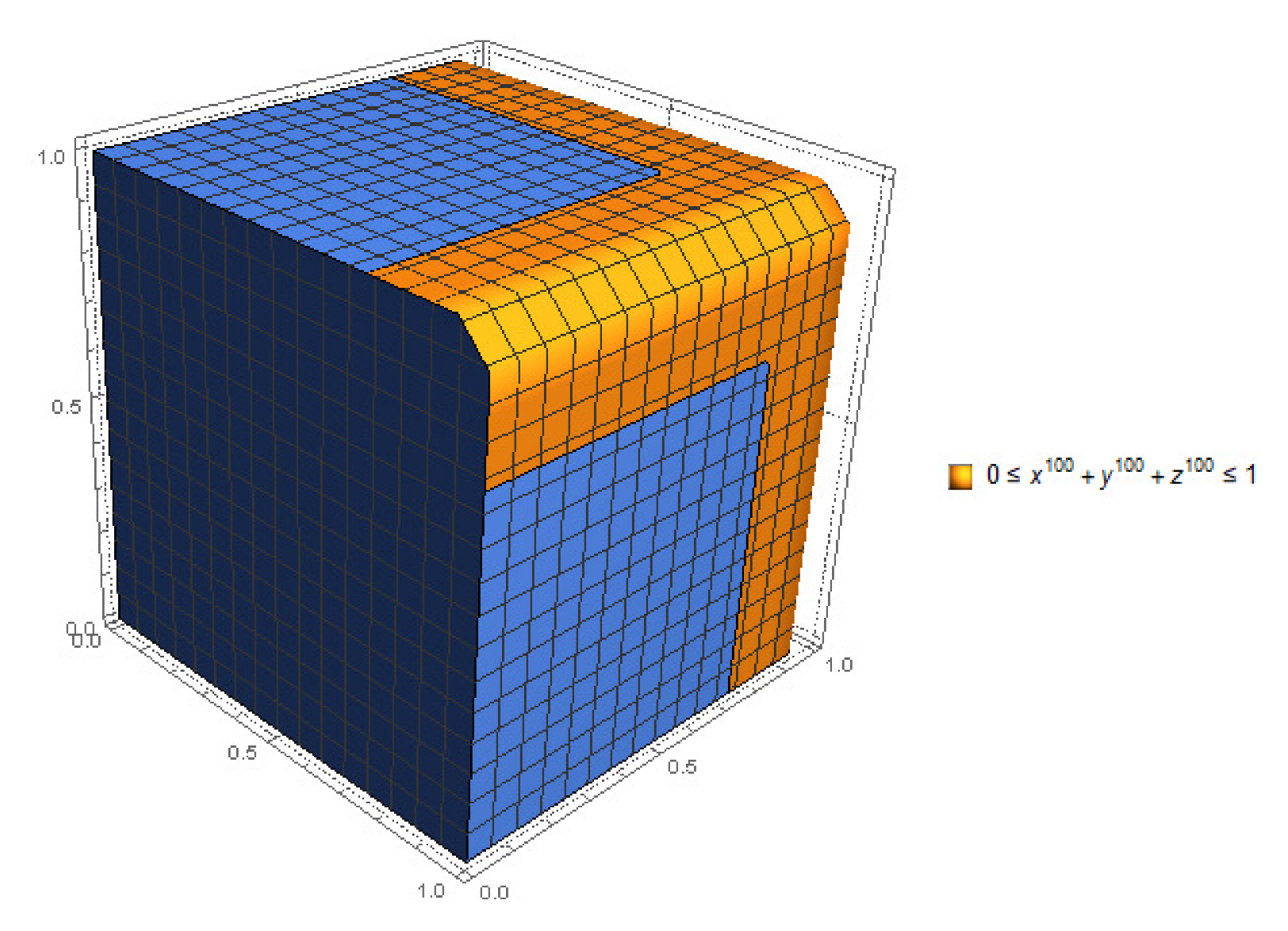 Axioms 10 00185 g009