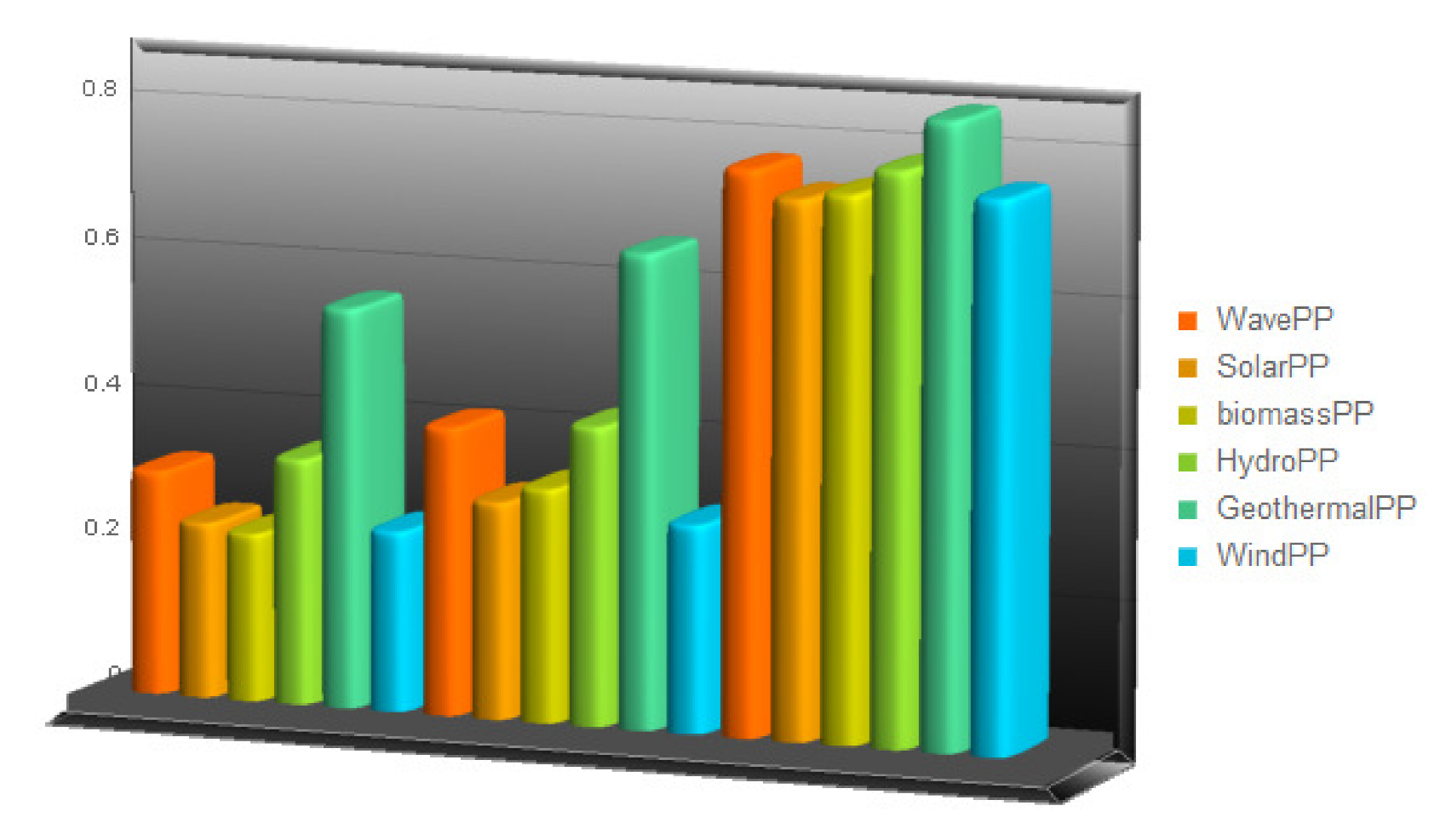 Axioms 10 00185 g012