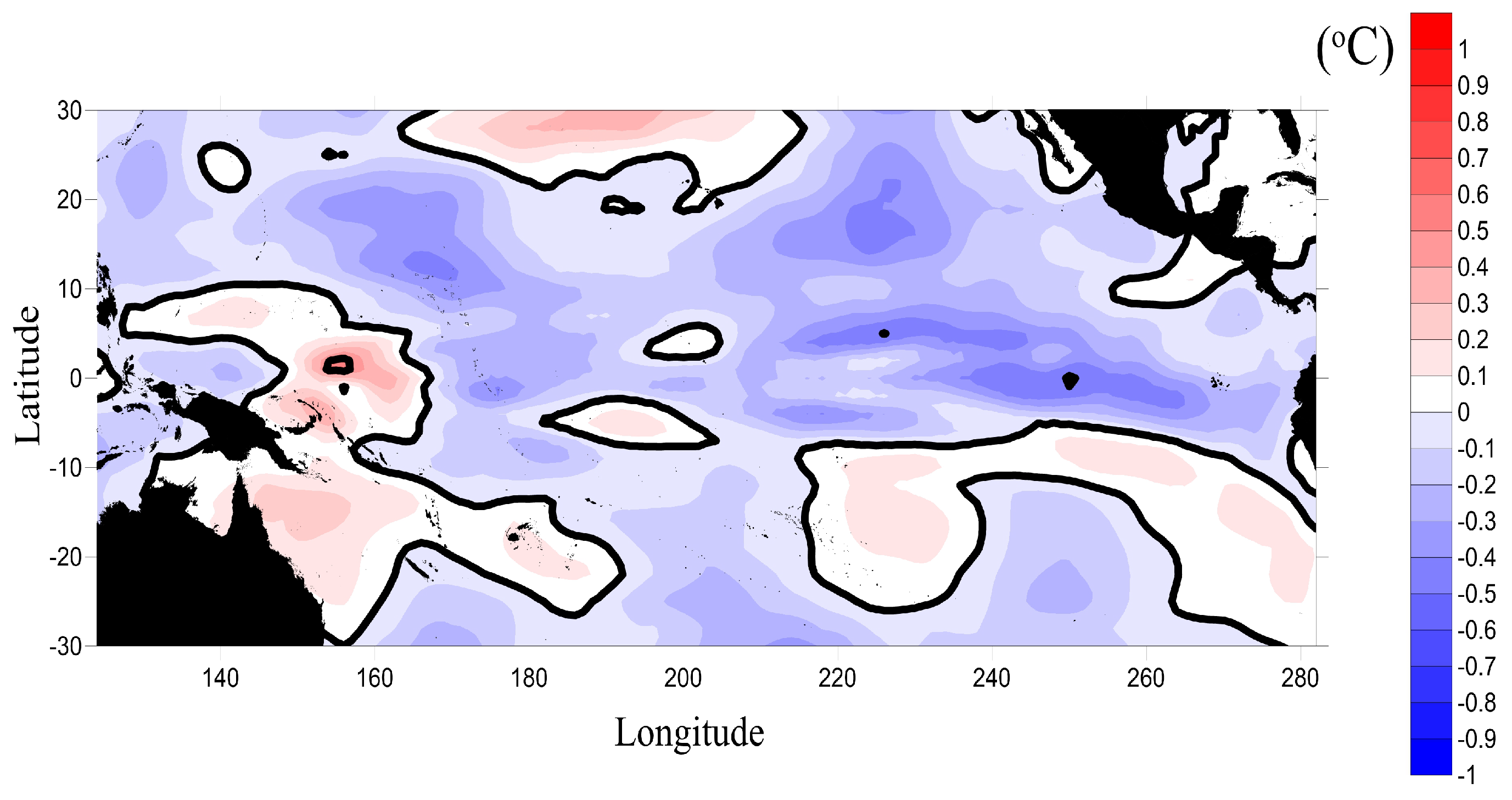 Axioms 10 00189 g005