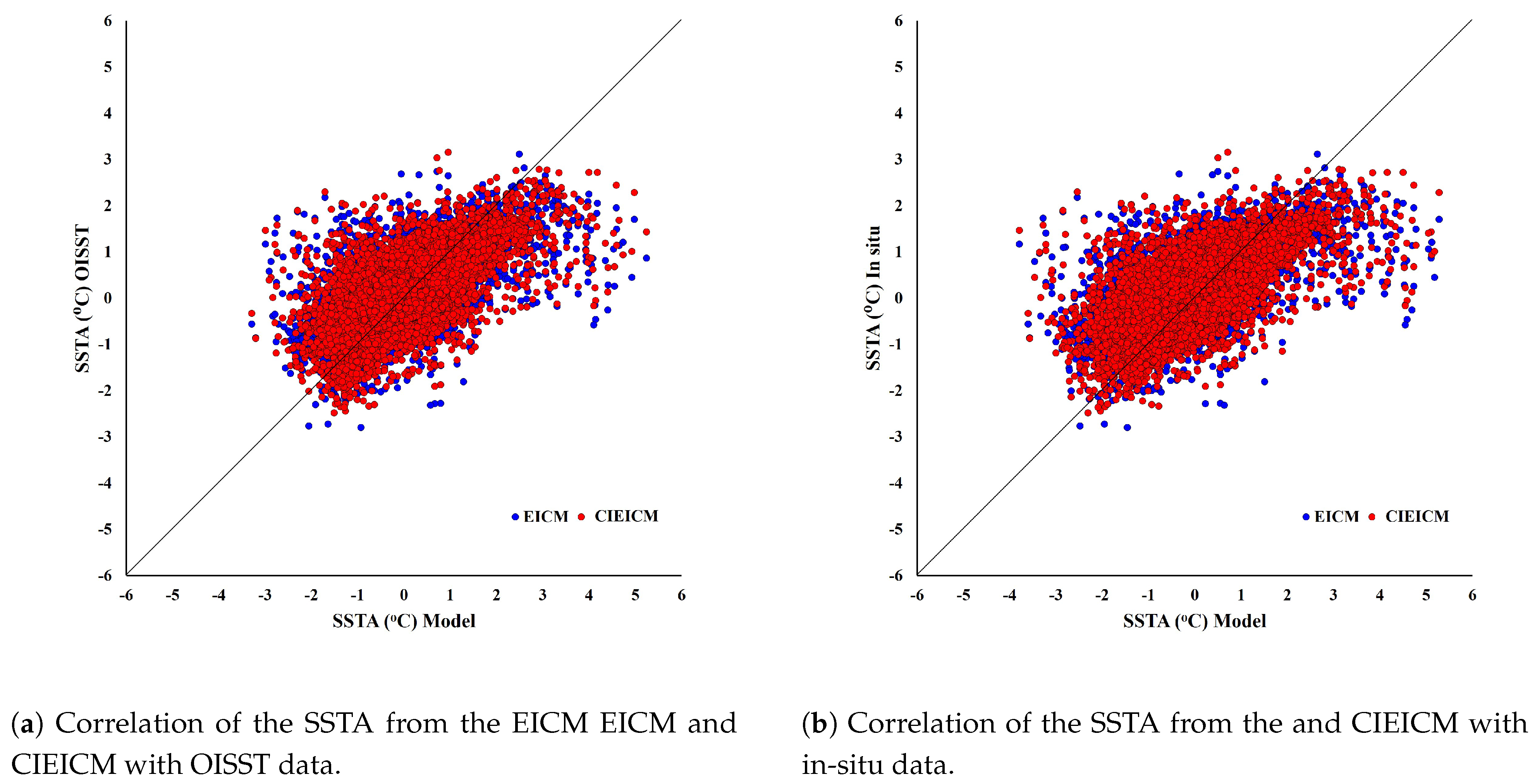 Axioms 10 00189 g008