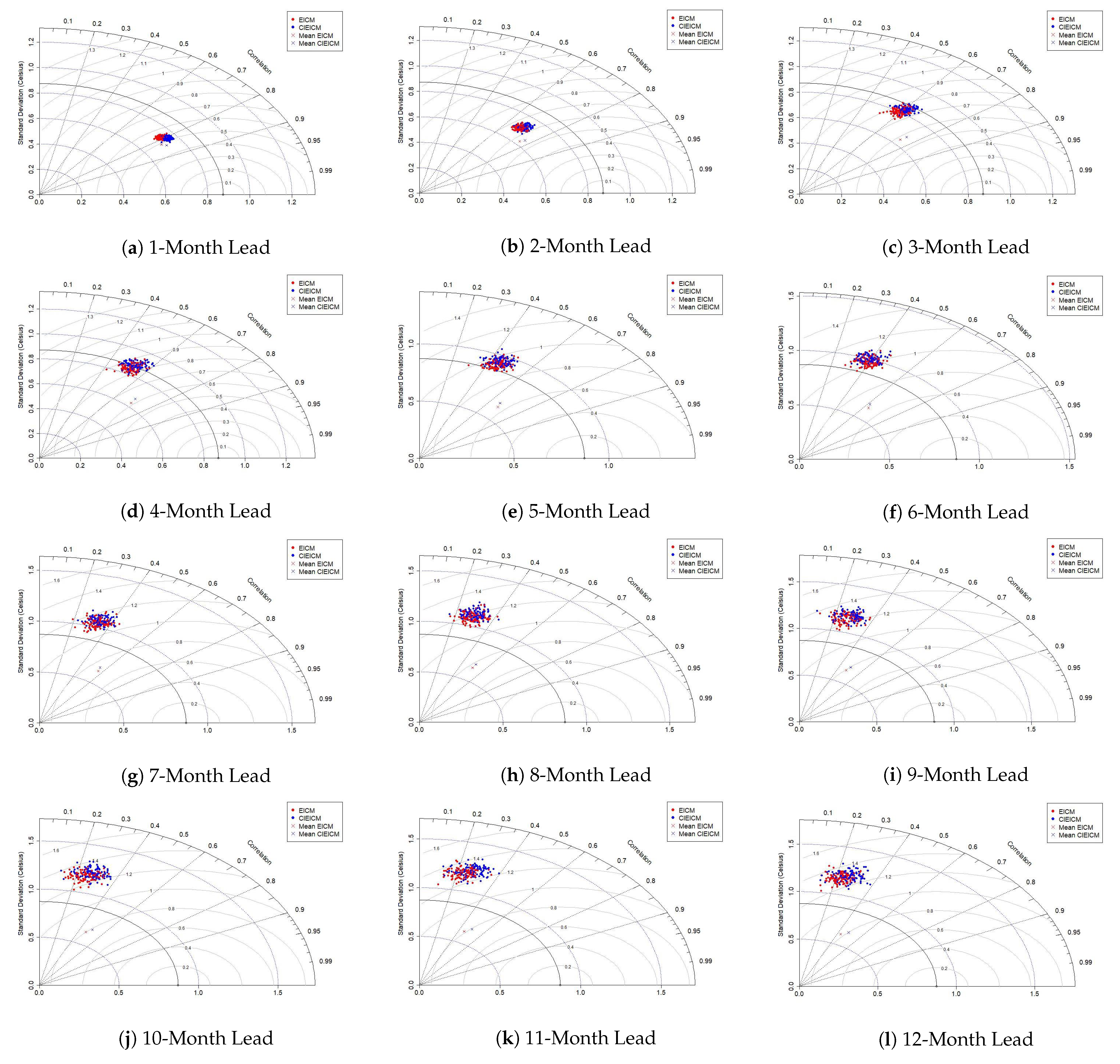 Axioms 10 00189 g009