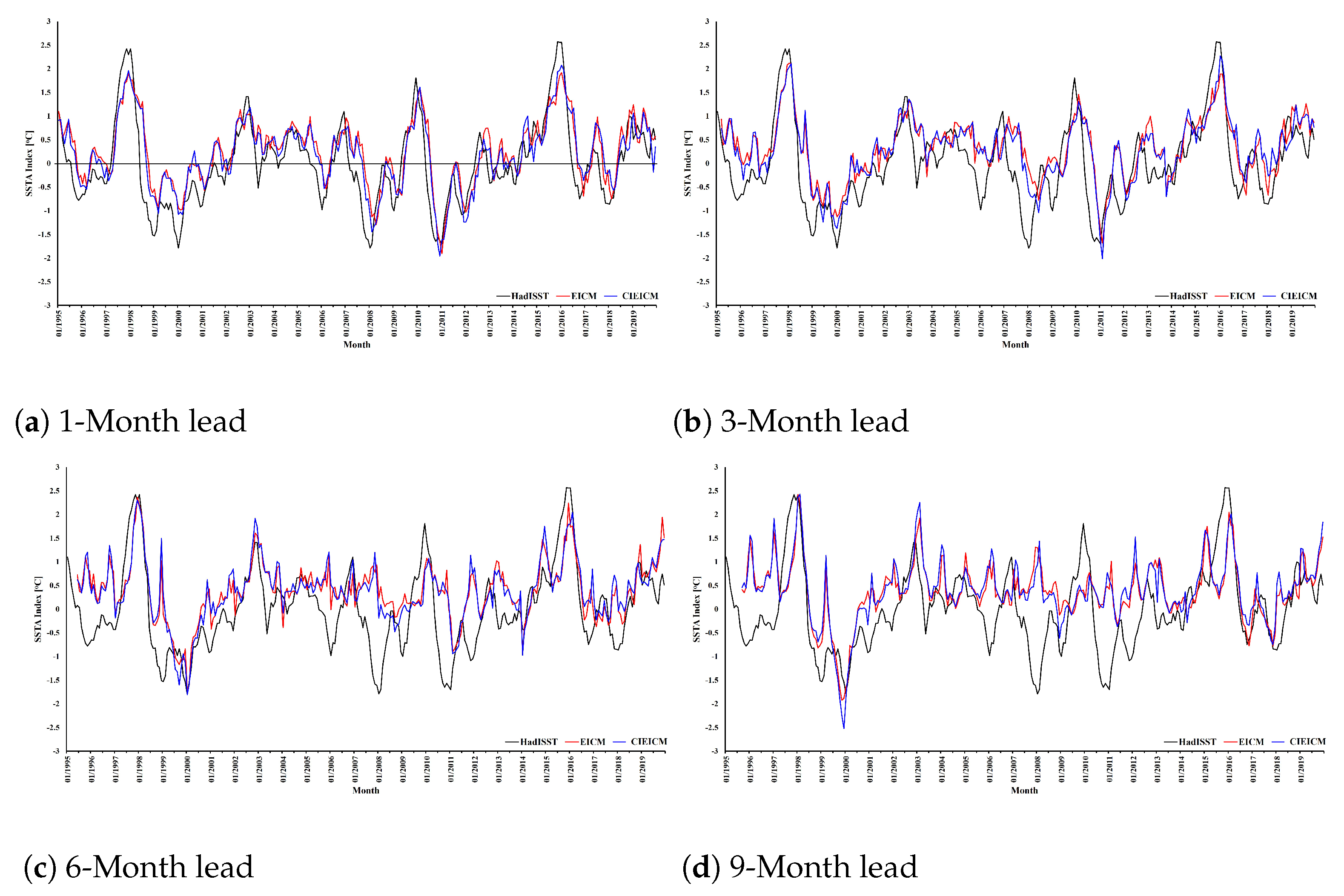 Axioms 10 00189 g010