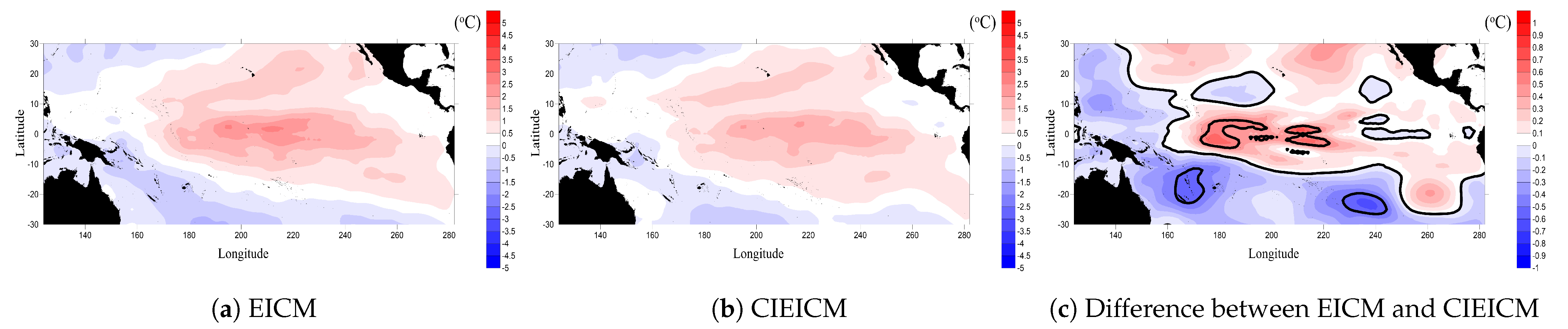 Axioms 10 00189 g011