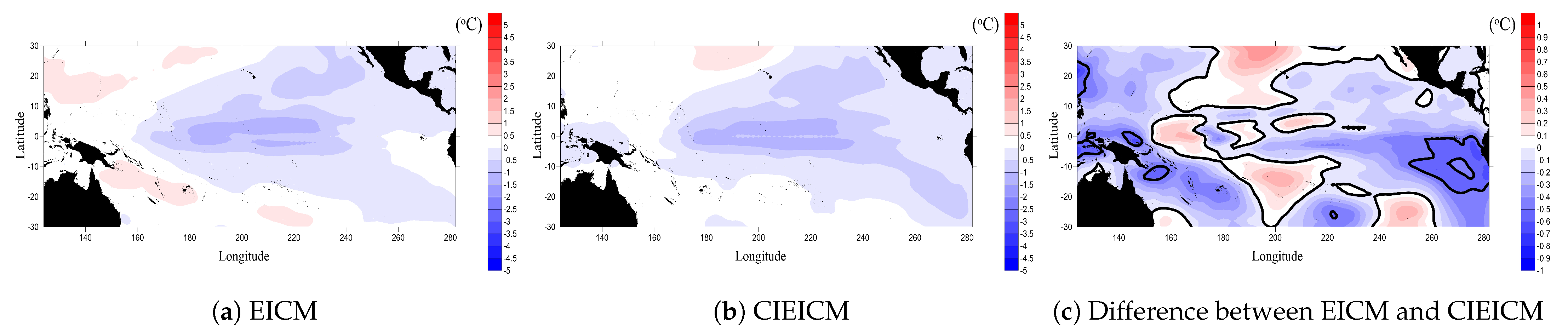 Axioms 10 00189 g012