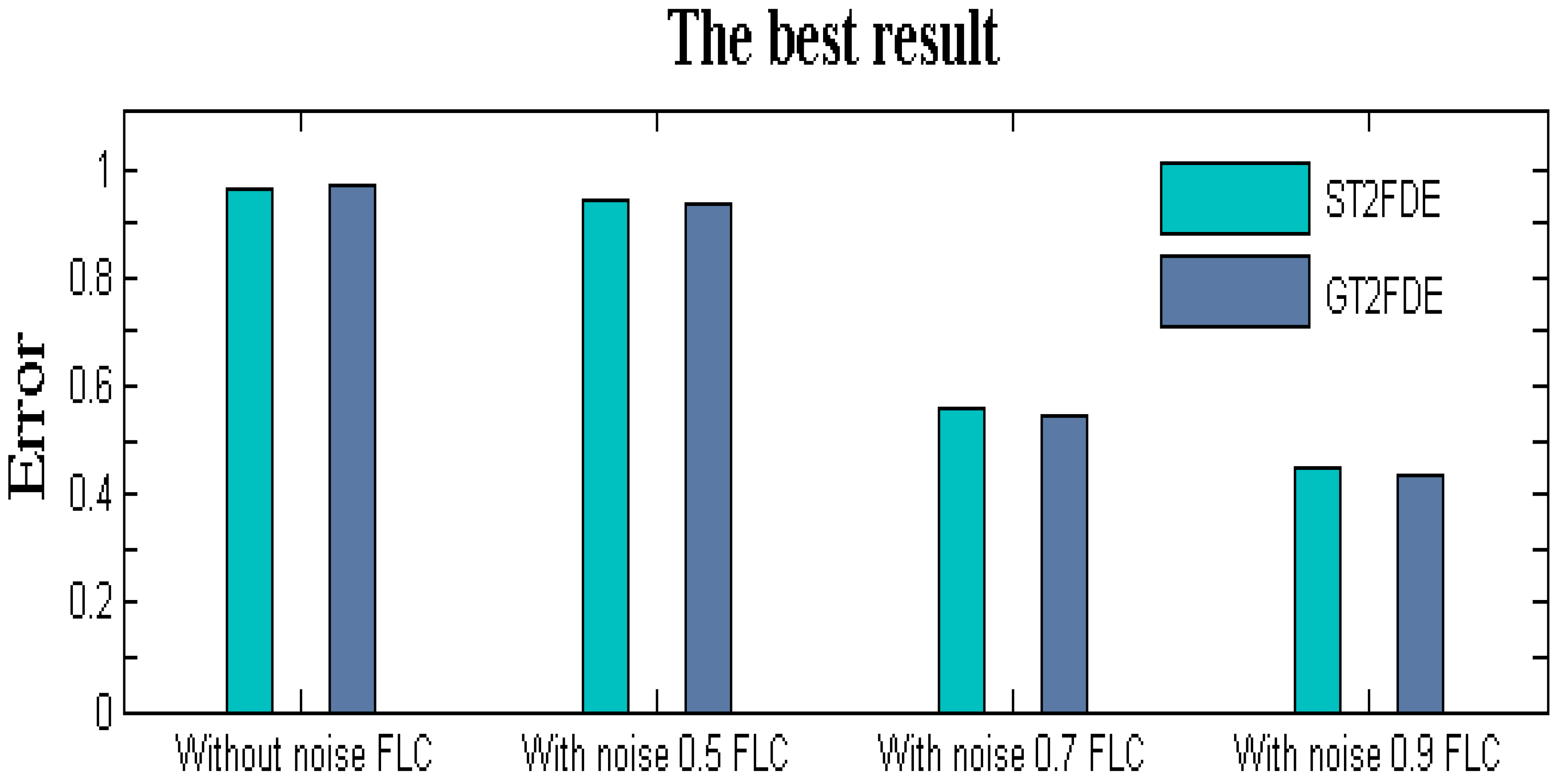 Axioms 10 00194 g022