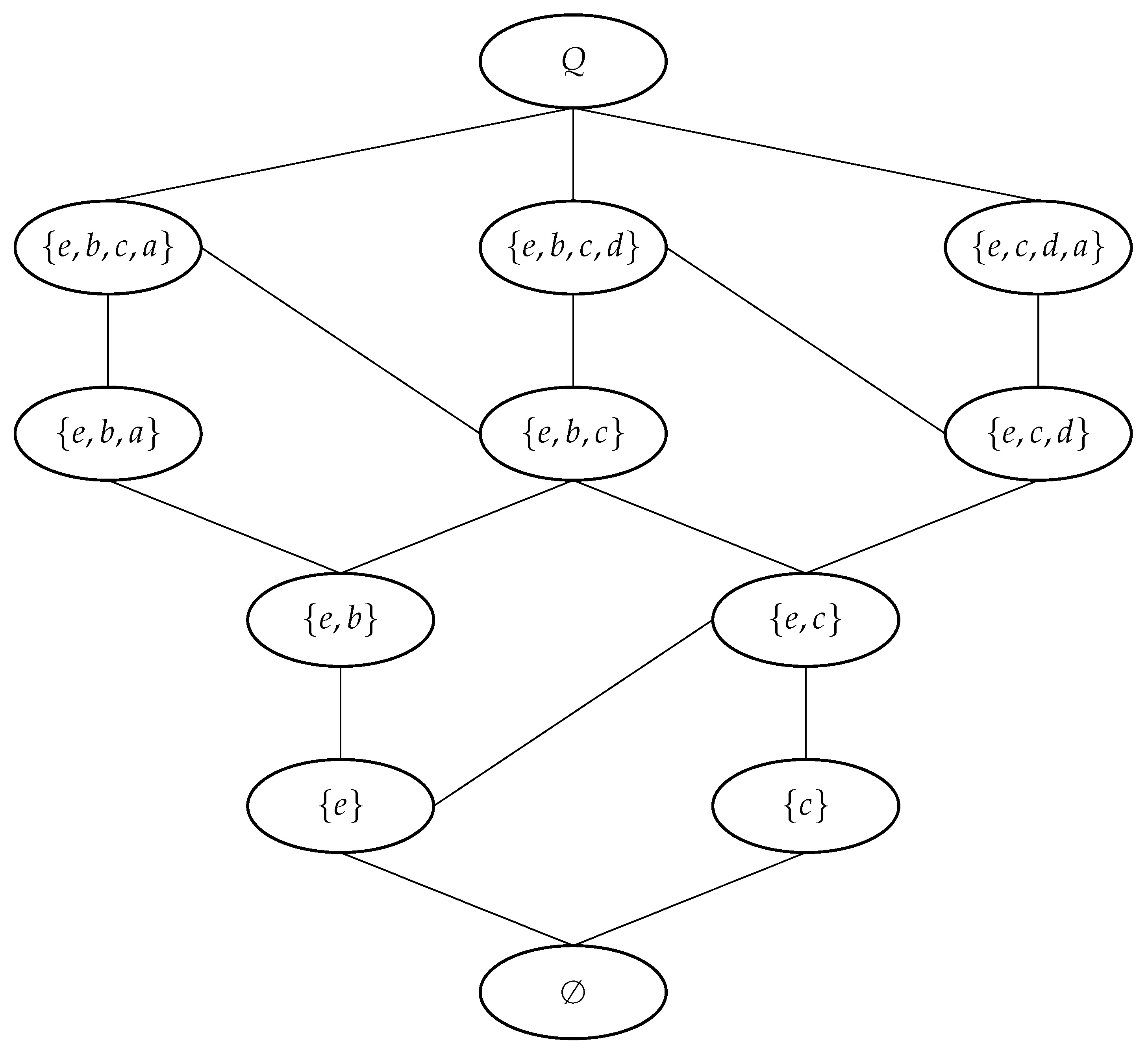 Axioms 10 00198 g004 Axioms 10 00198 g004