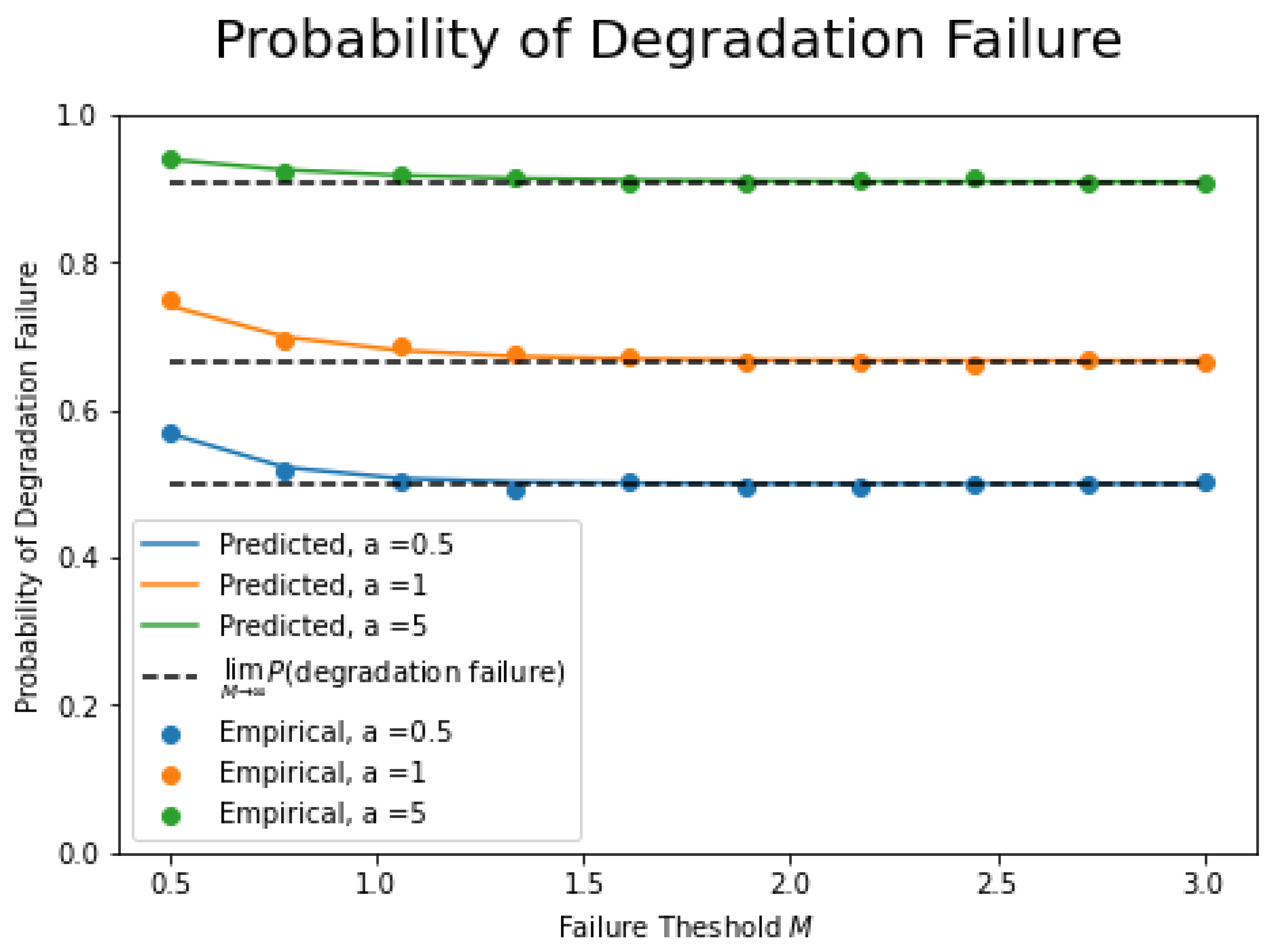 Axioms 10 00199 g002