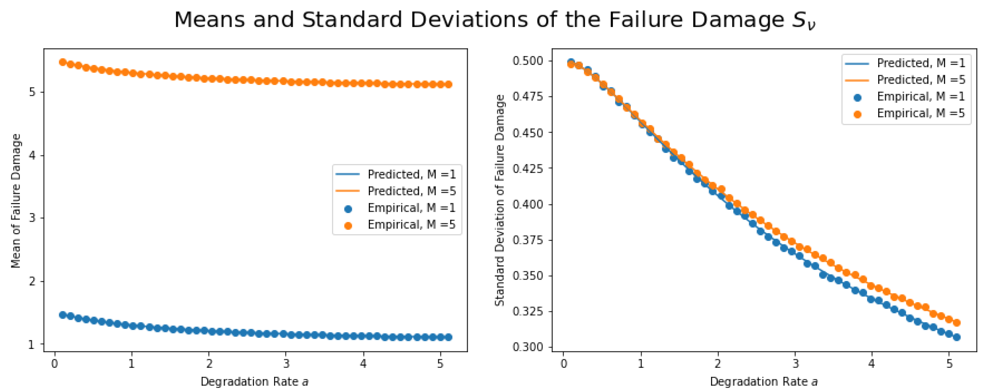Axioms 10 00199 g004