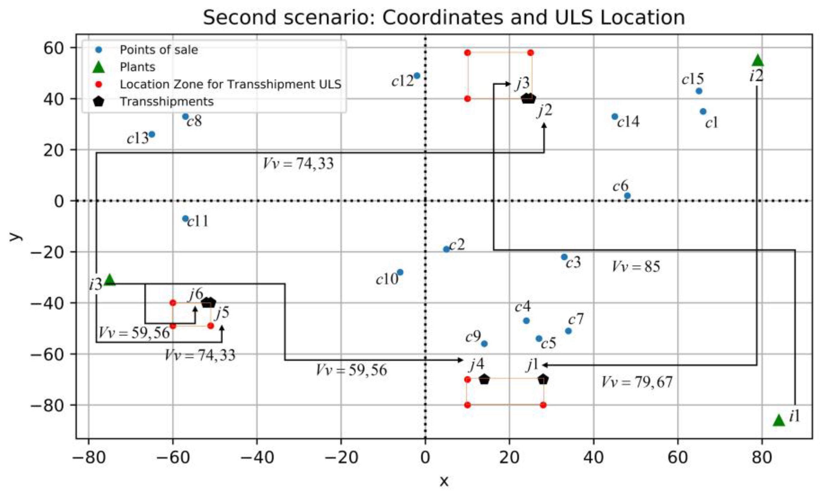 Axioms 10 00214 g008