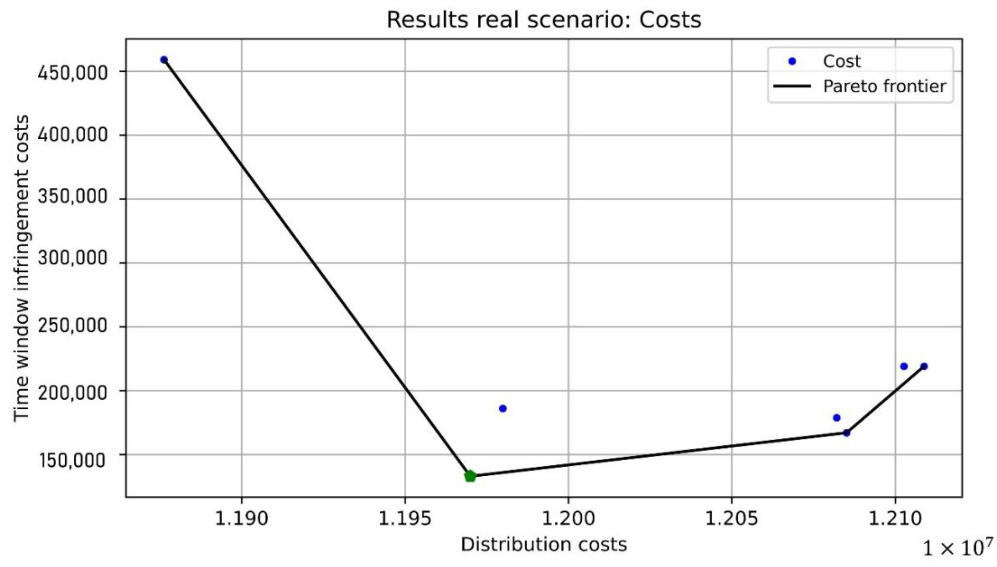 Axioms 10 00214 g009