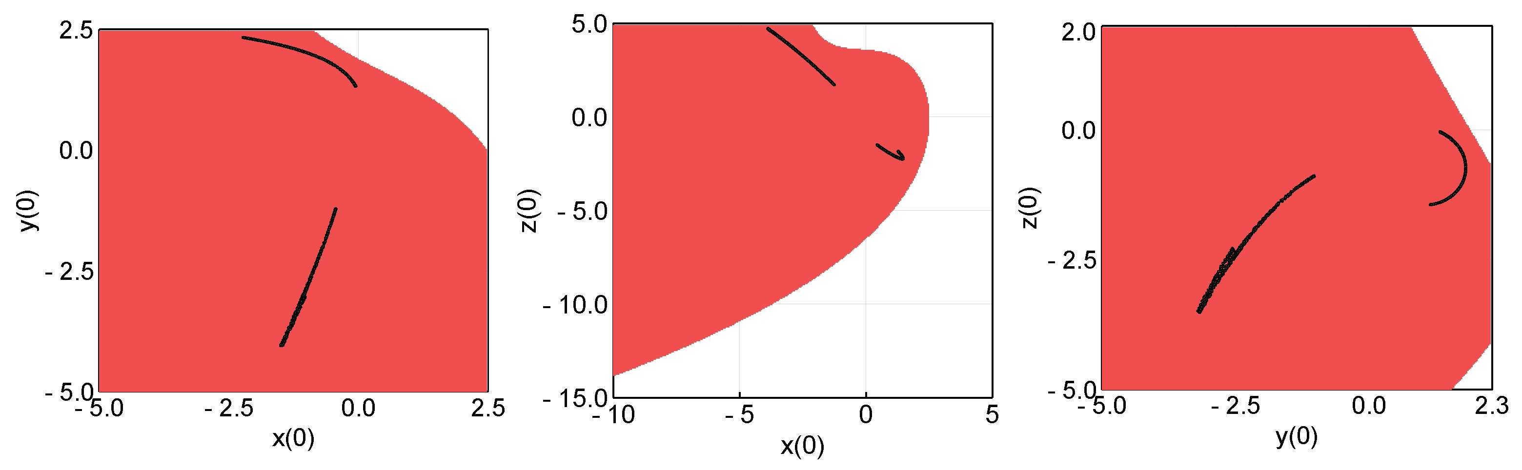 Axioms 10 00227 g004