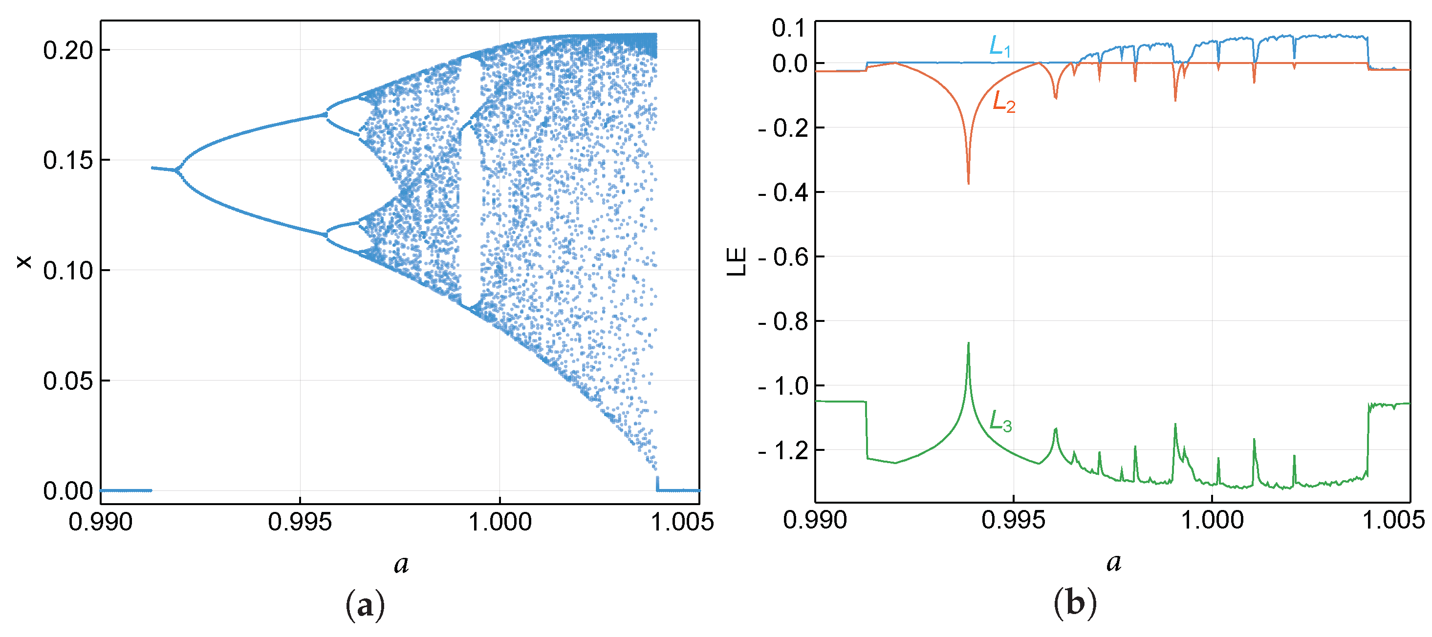 Axioms 10 00227 g006