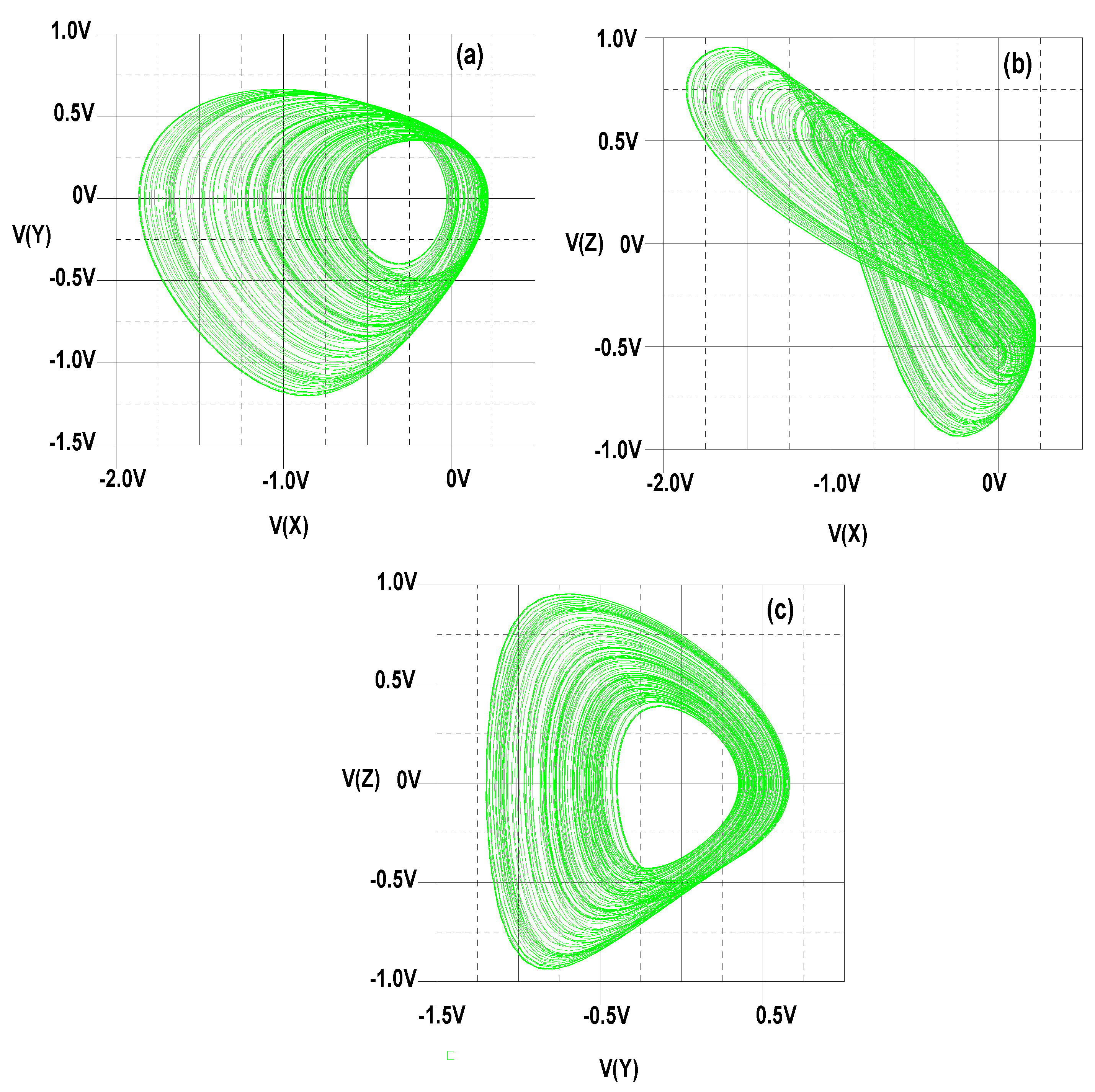 Axioms 10 00227 g011