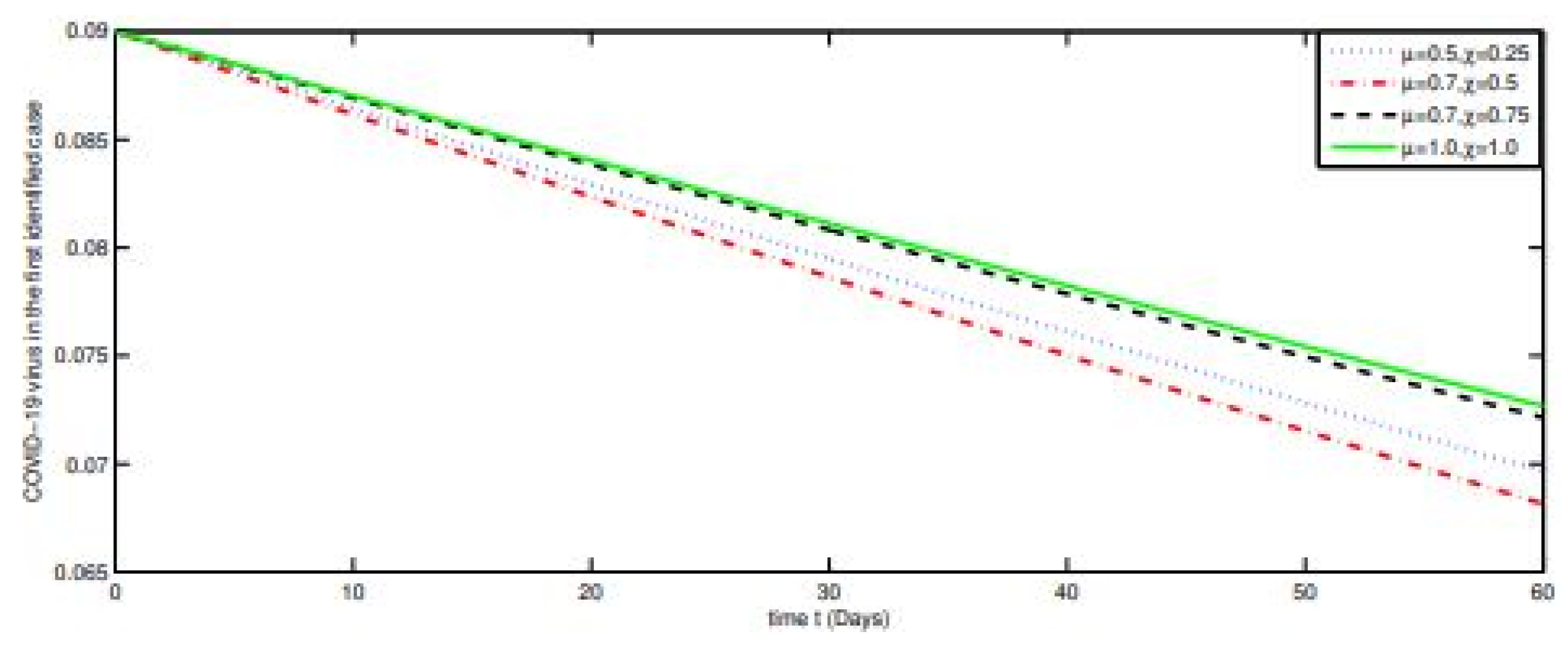 Axioms 10 00228 g014