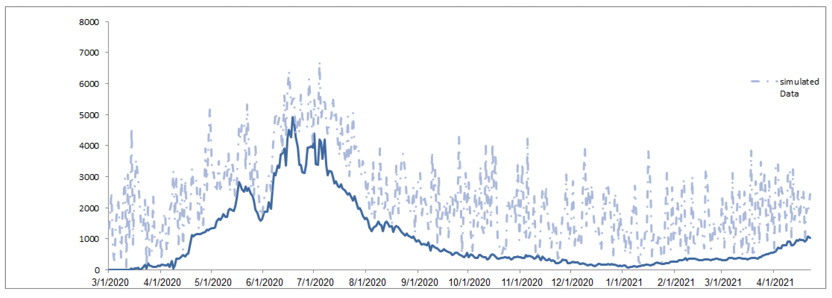 Axioms 10 00228 g015
