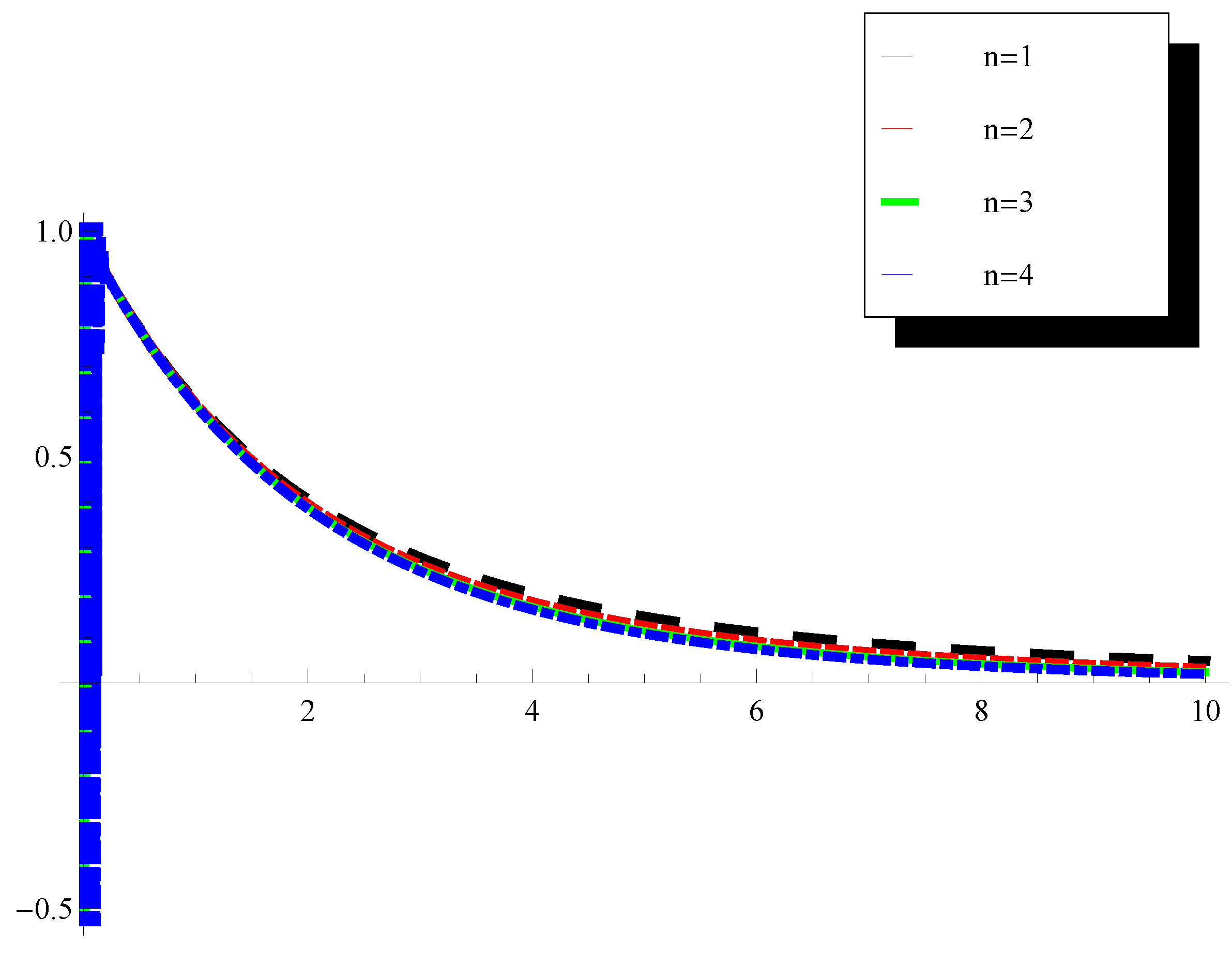 Axioms 10 00230 g003