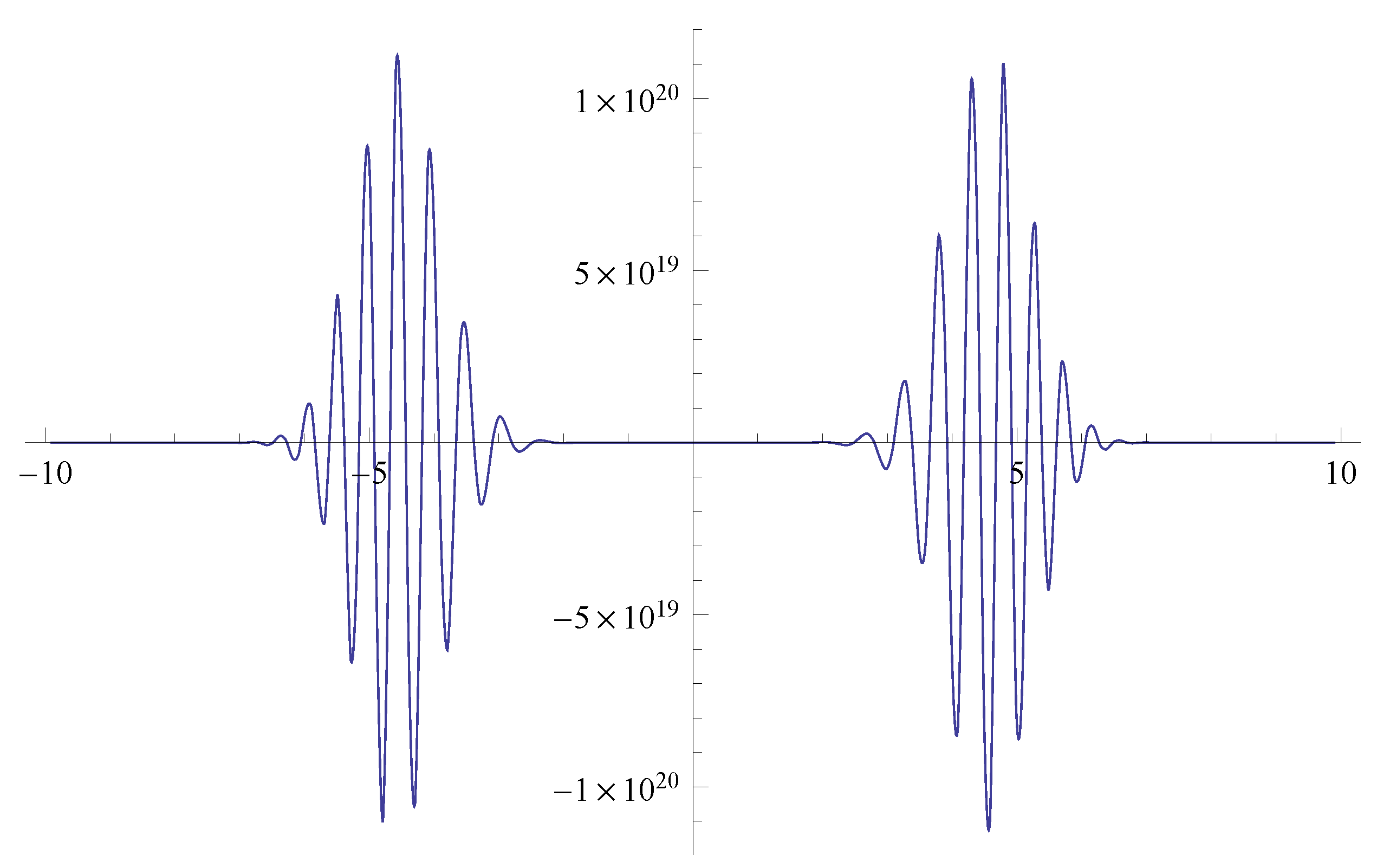 Axioms 10 00230 g006